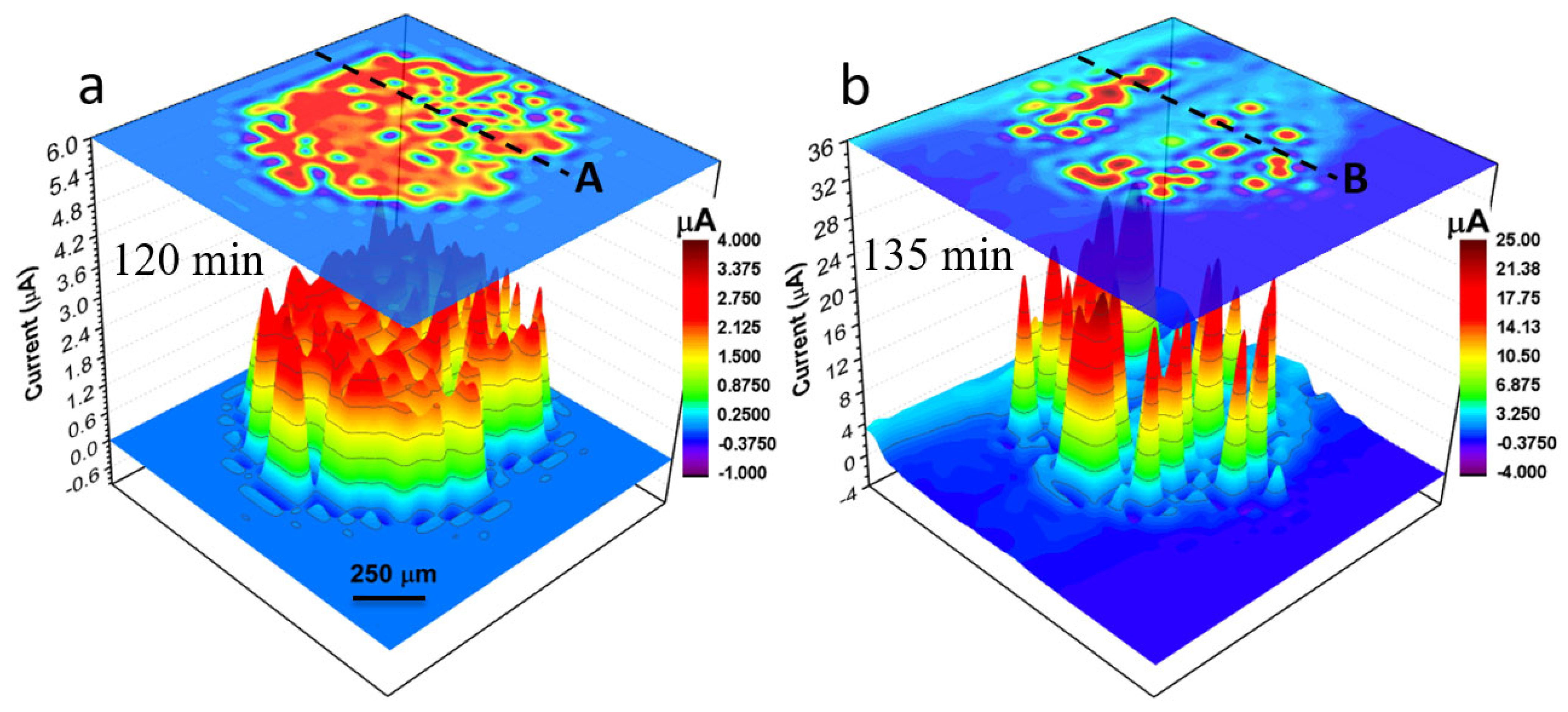 Metals 13 01703 g009a