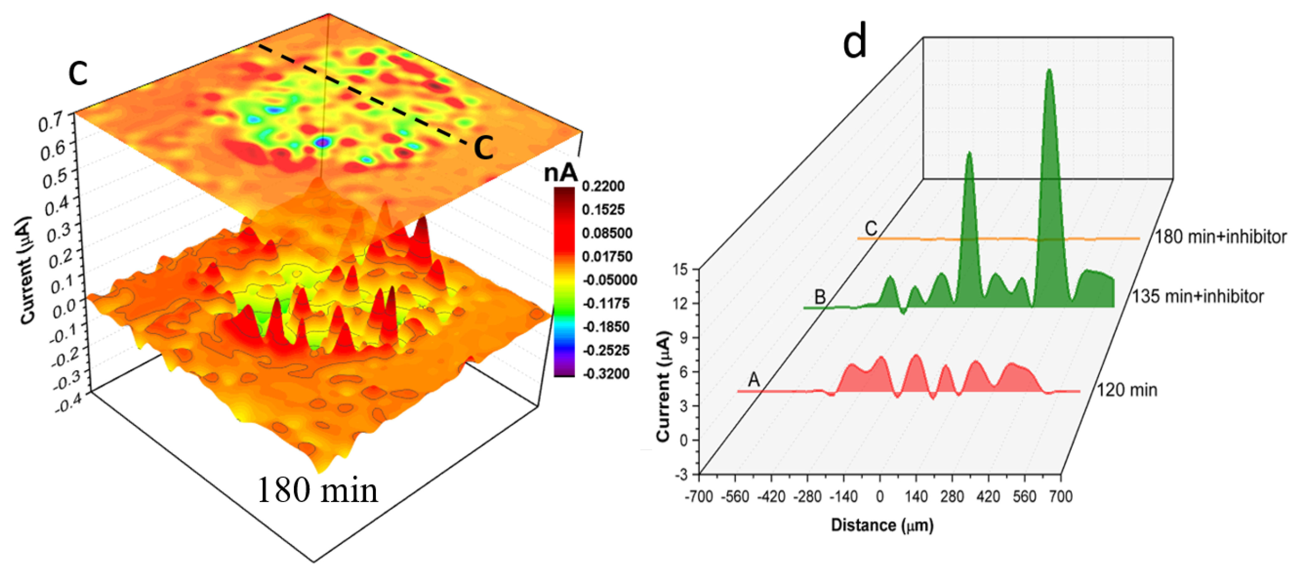 Metals 13 01703 g009b