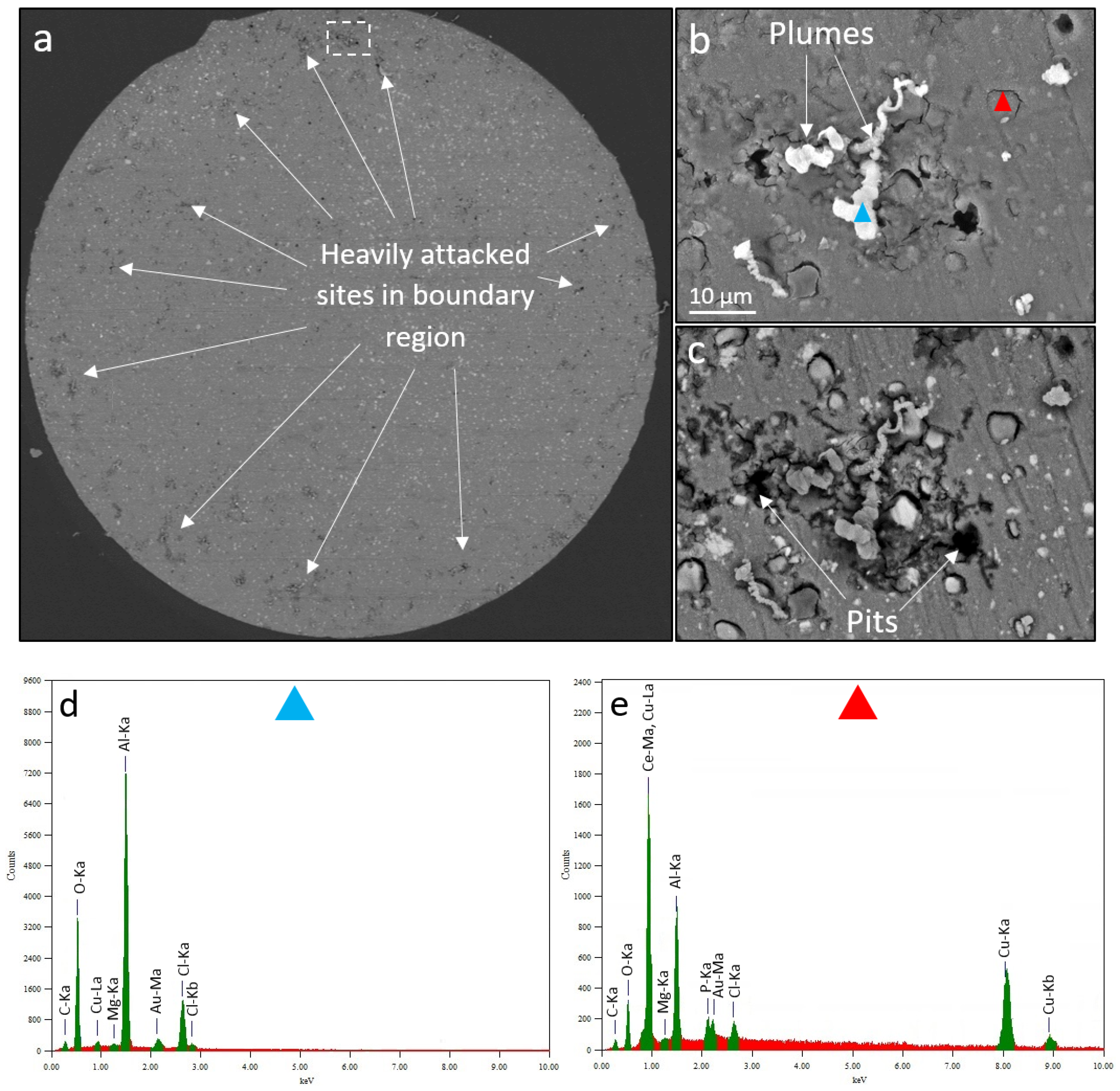 Metals 13 01703 g010