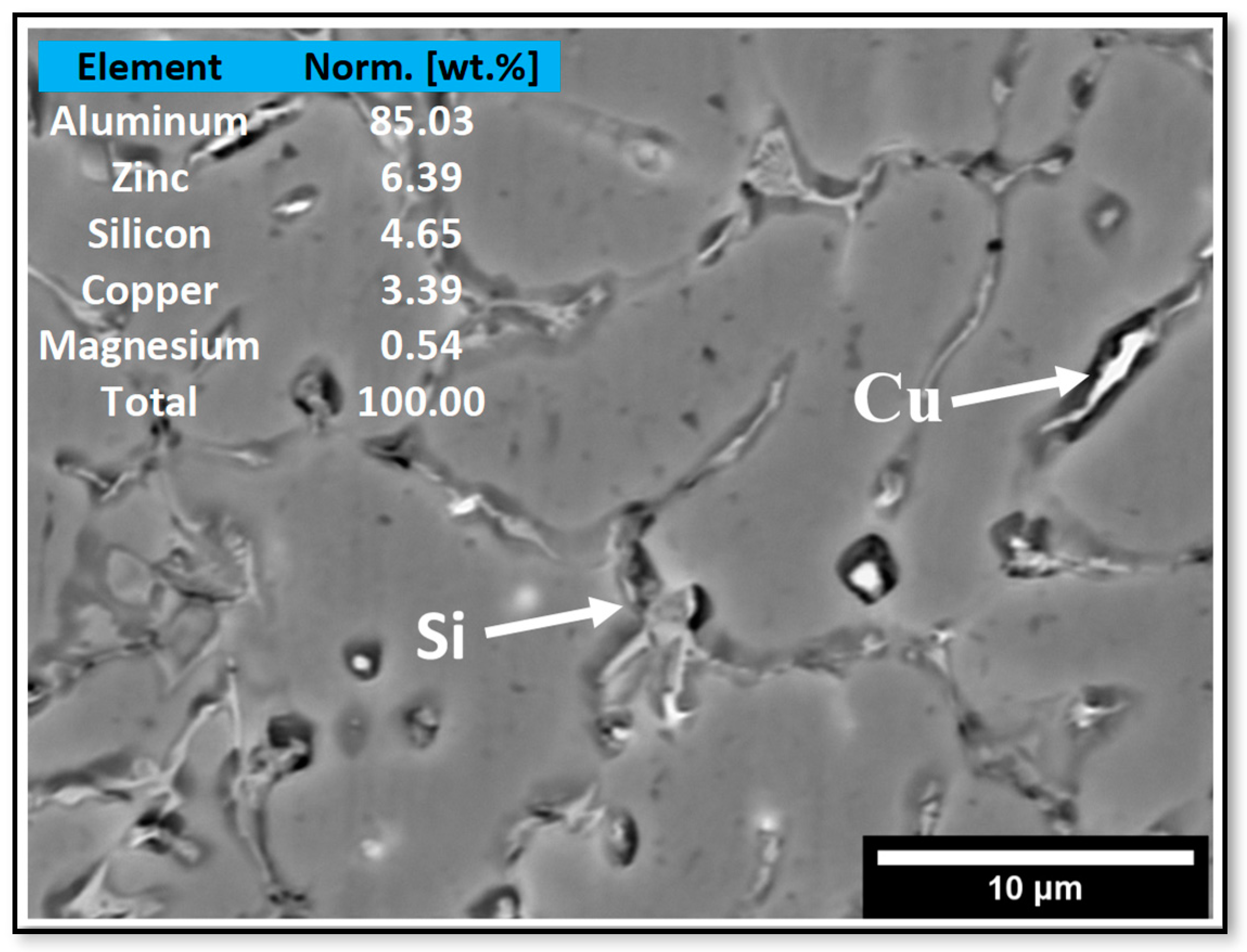 Metals 13 01704 g008