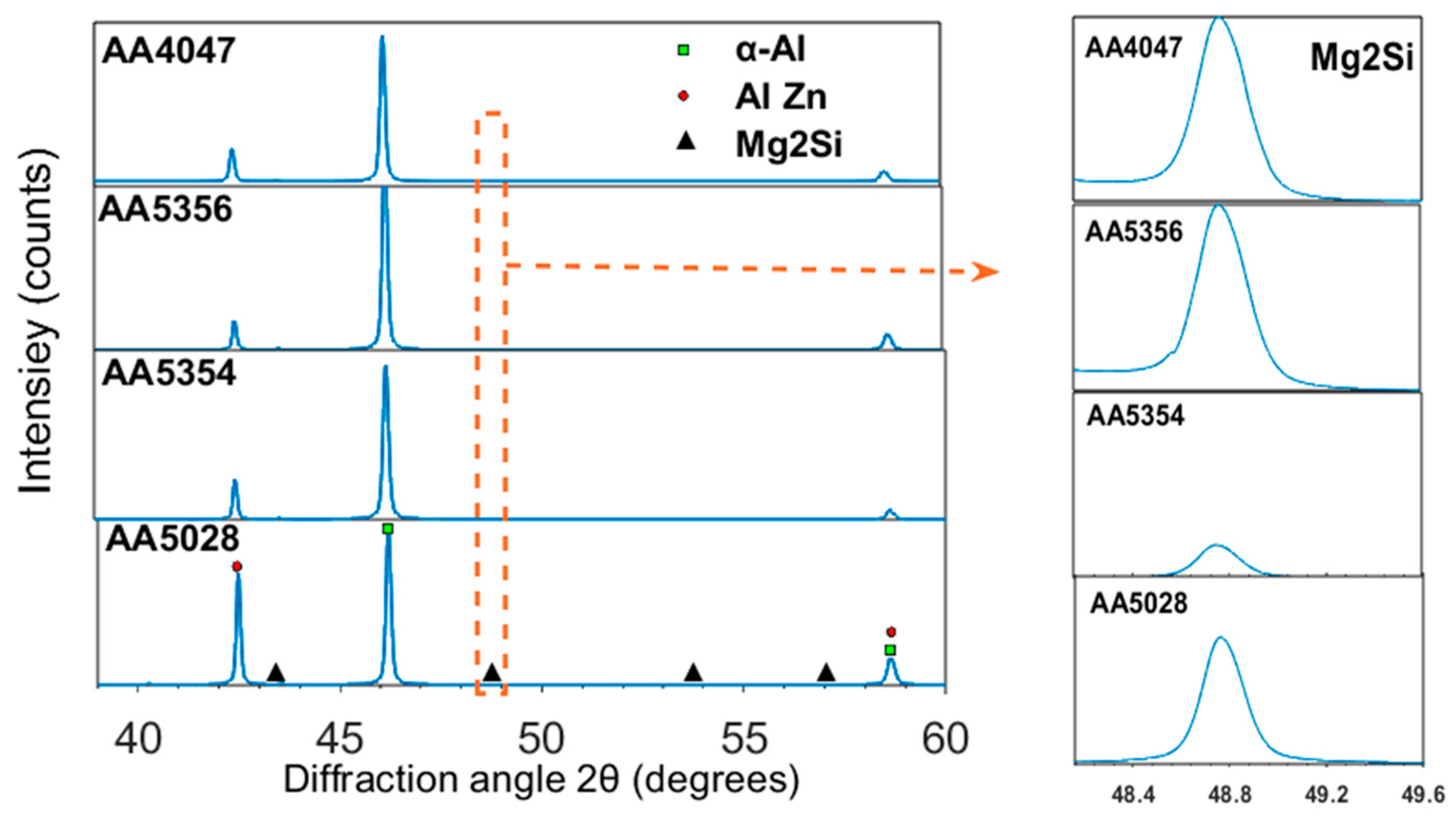 Metals 13 01704 g015
