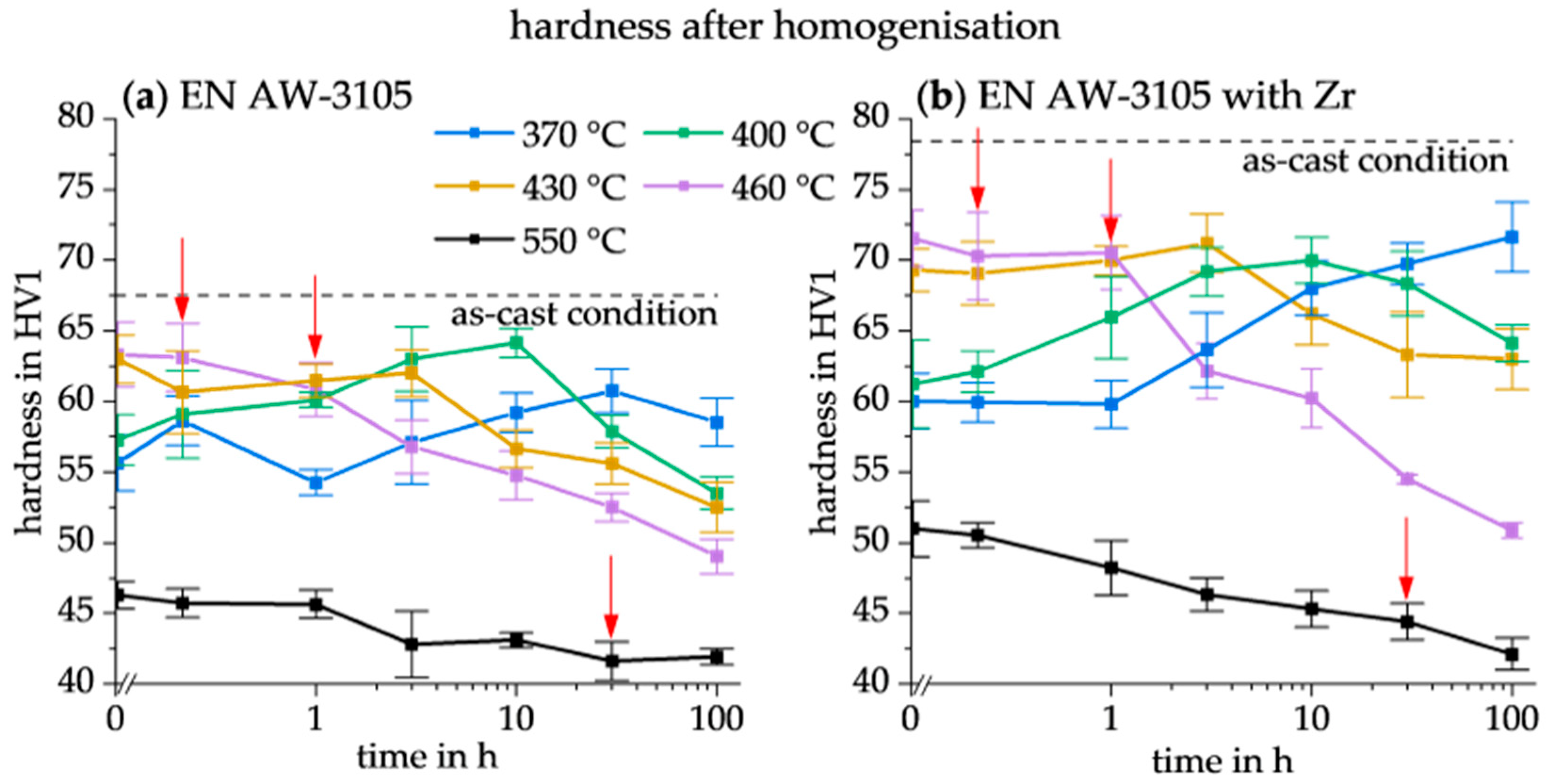 Metals 13 01706 g004
