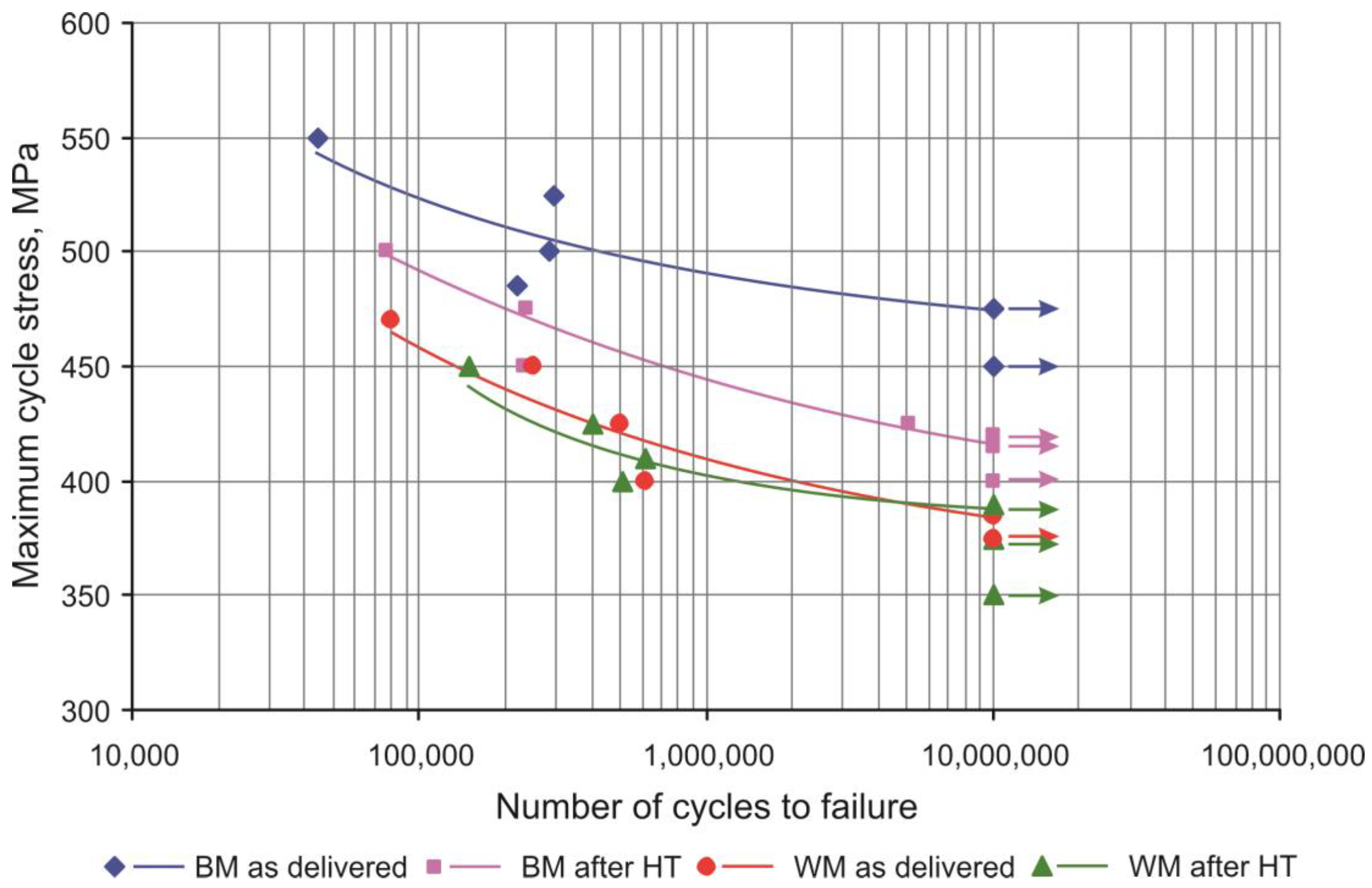 Metals 13 01707 g008
