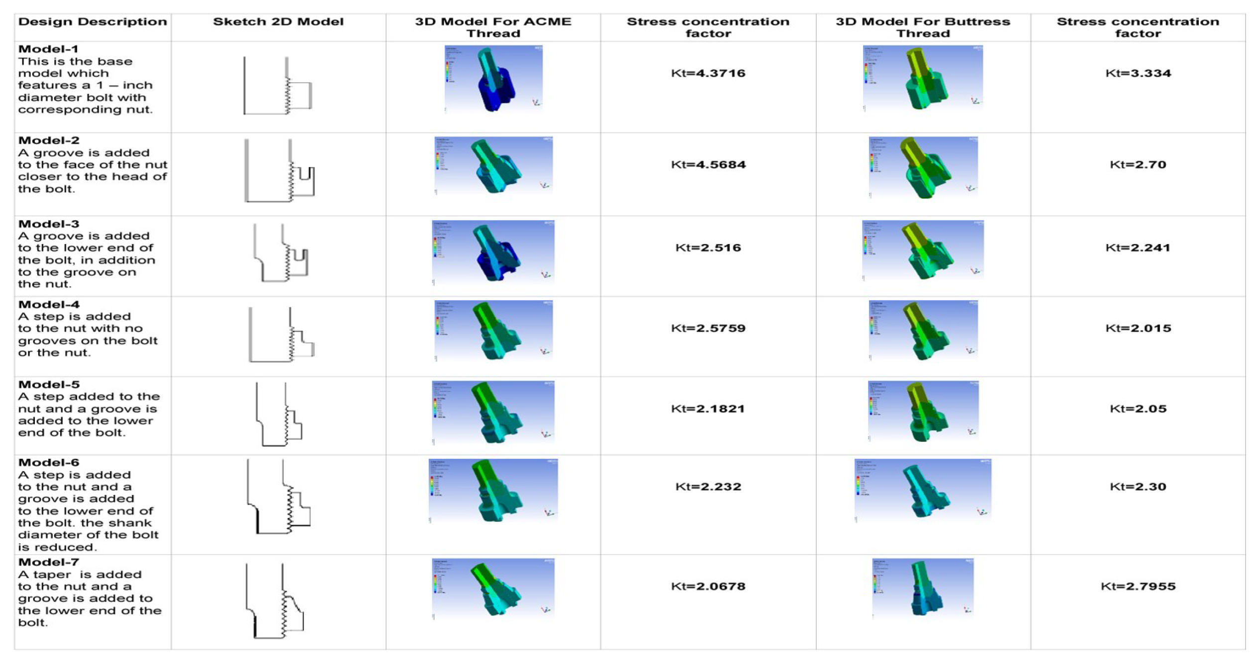 Metals 13 01708 g010