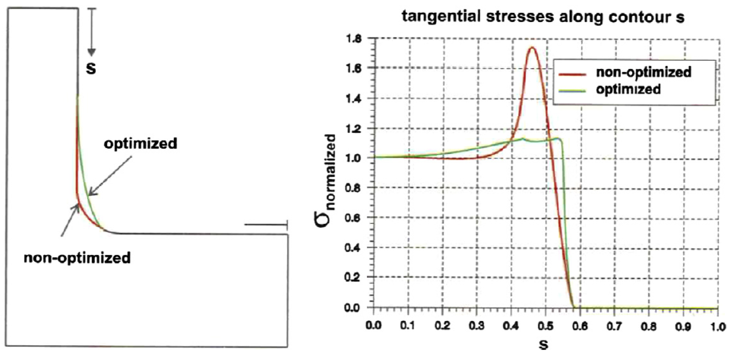 Metals 13 01708 g011