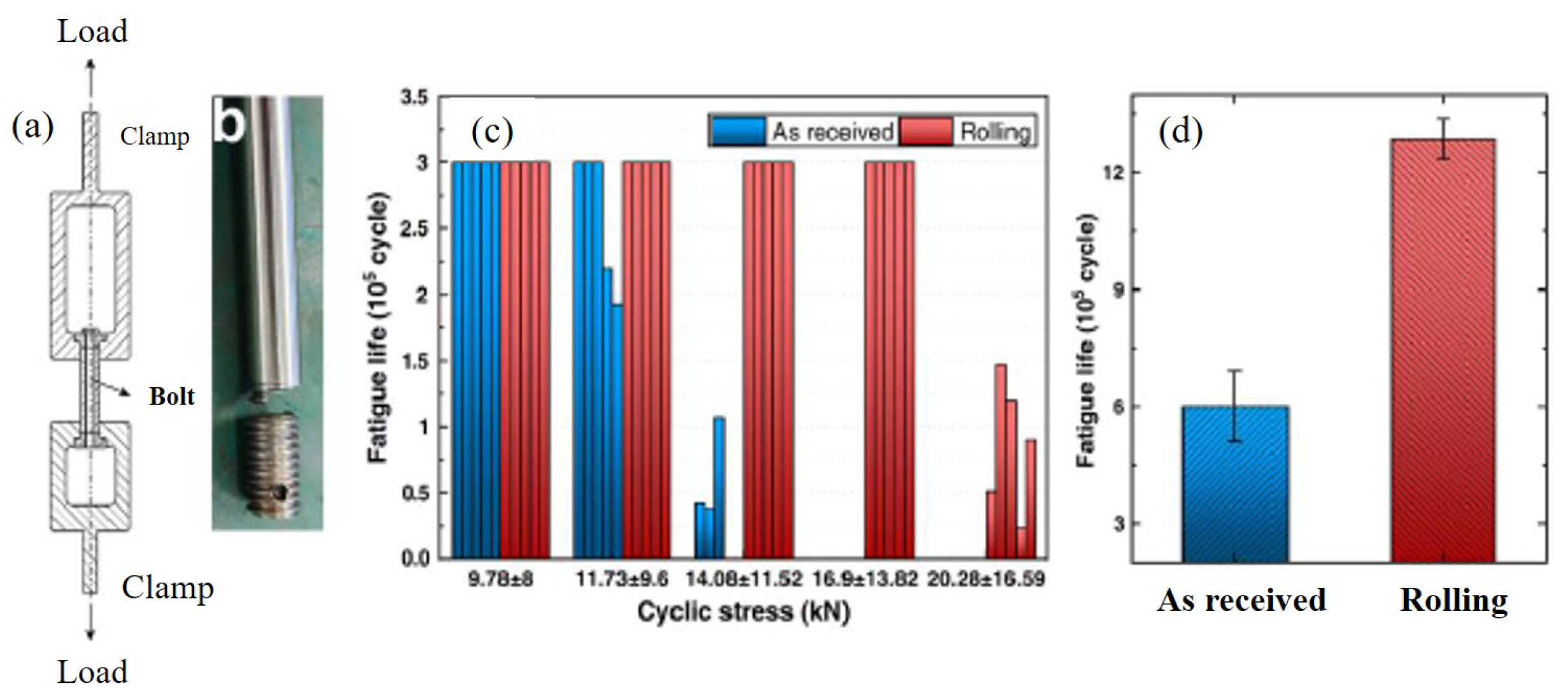 Metals 13 01708 g012