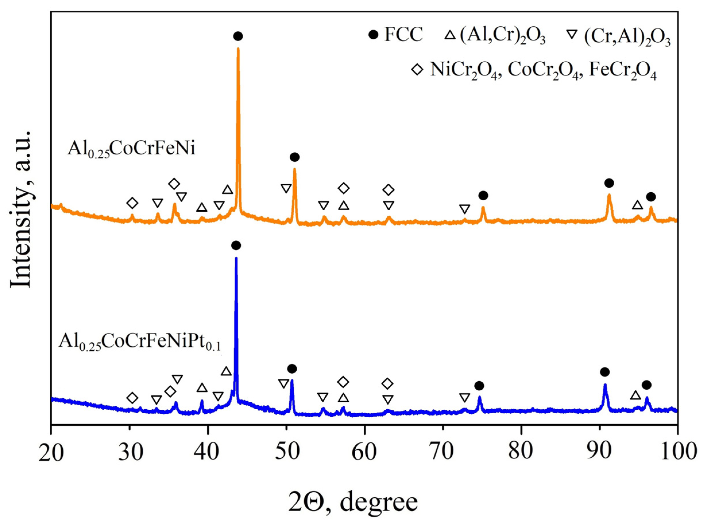 Metals 13 01709 g005