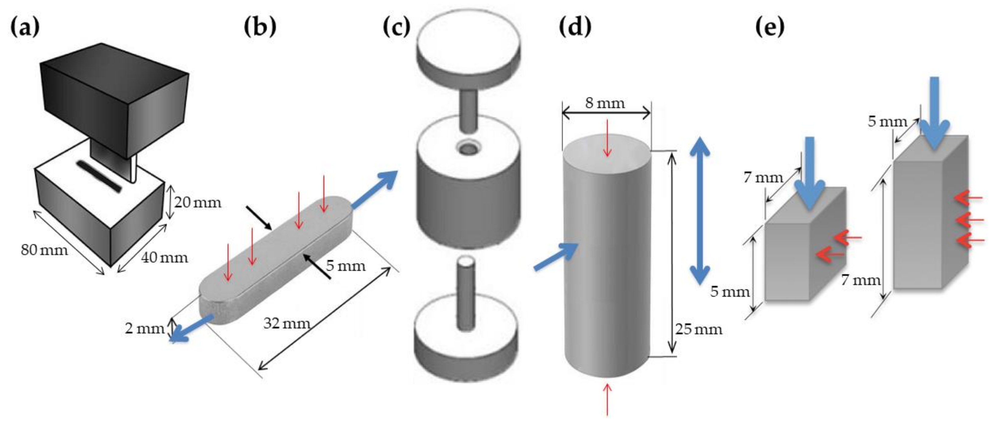 Metals 13 01710 g001