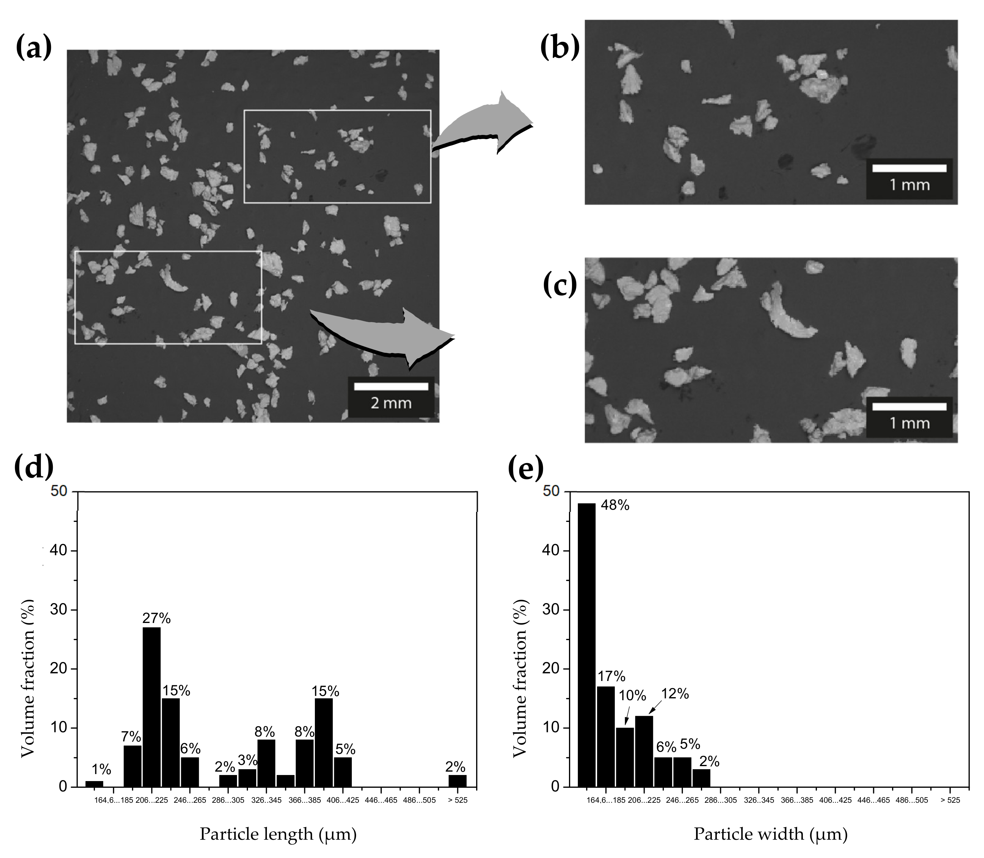 Metals 13 01710 g003