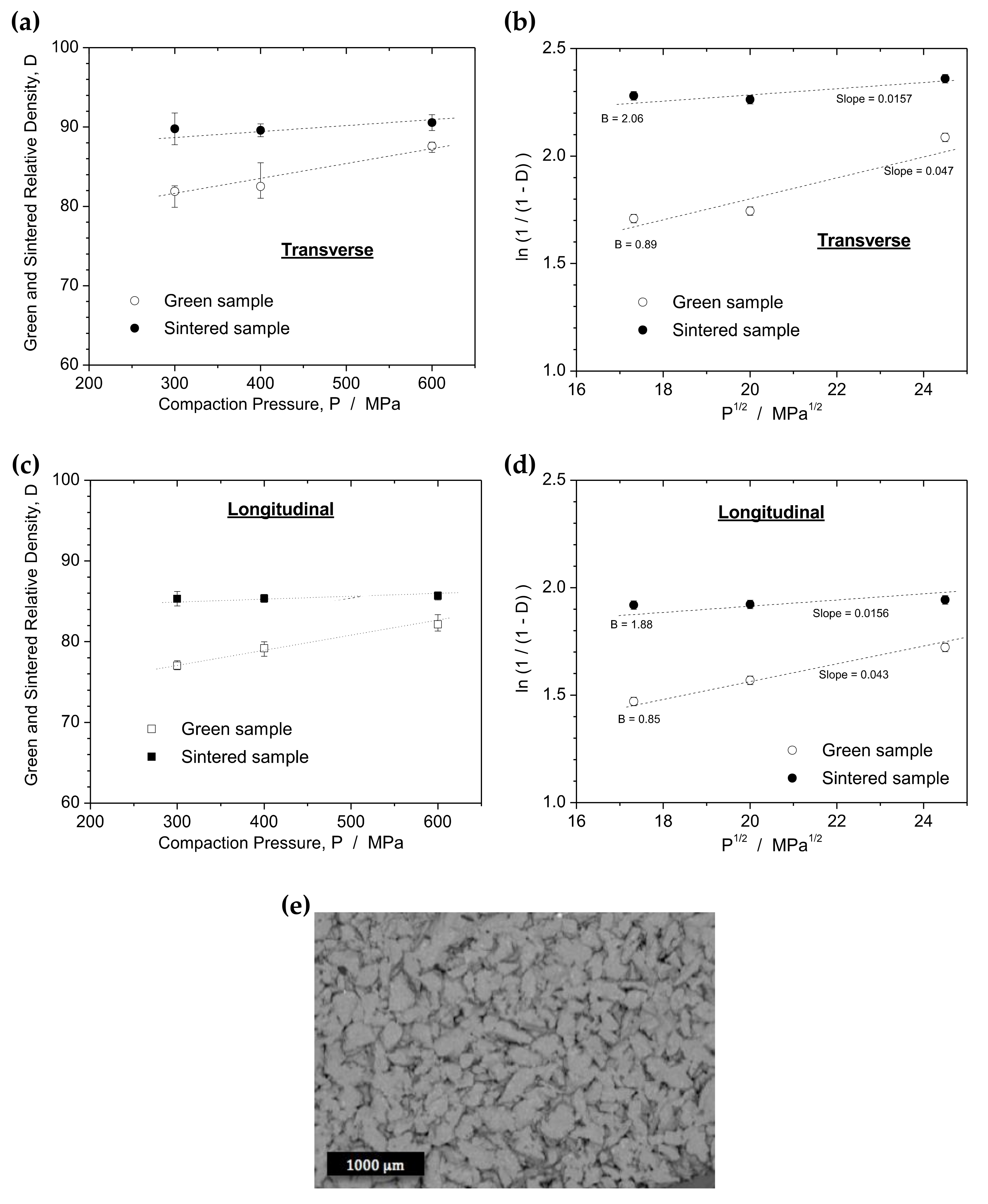 Metals 13 01710 g004