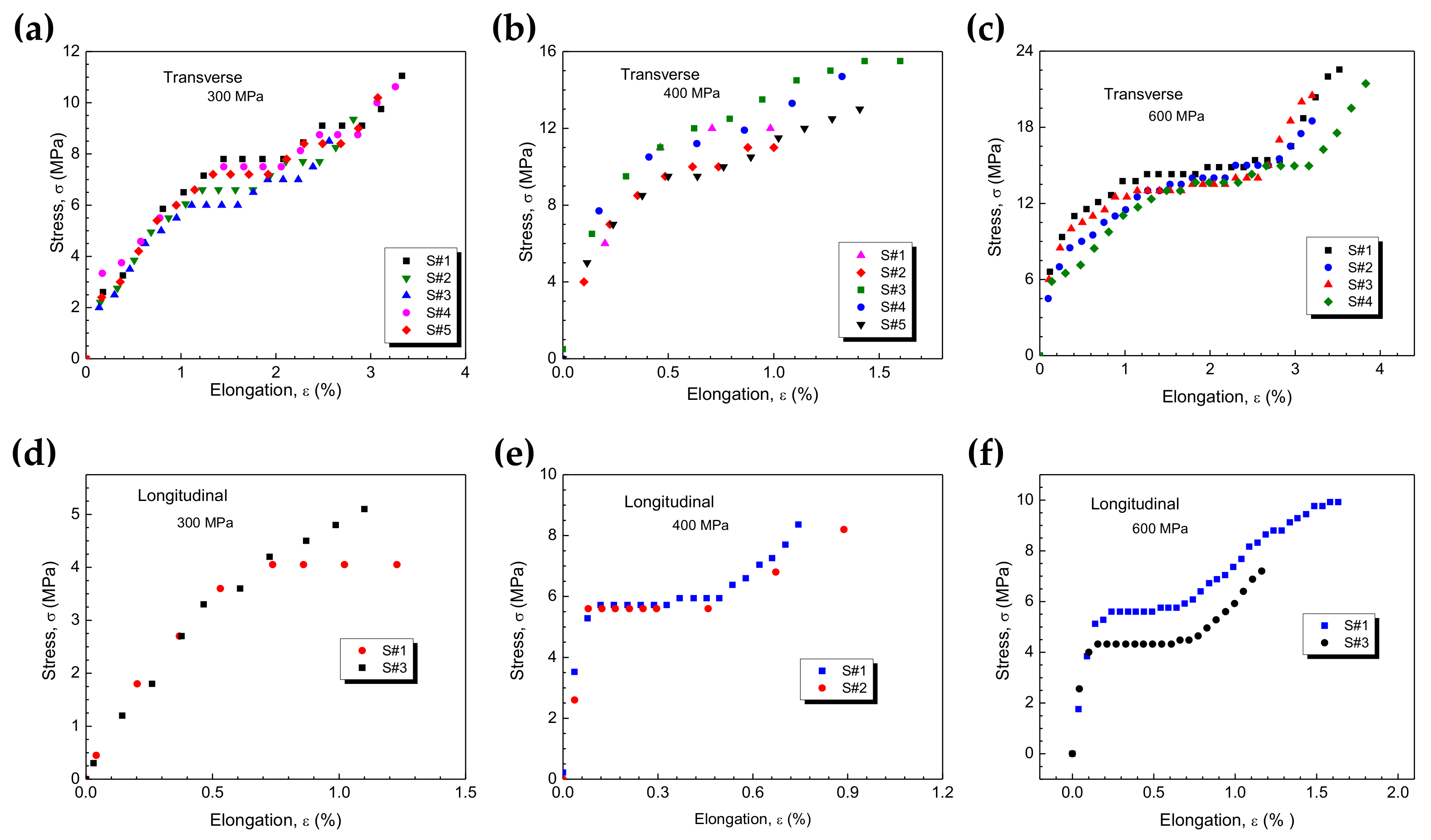 Metals 13 01710 g007