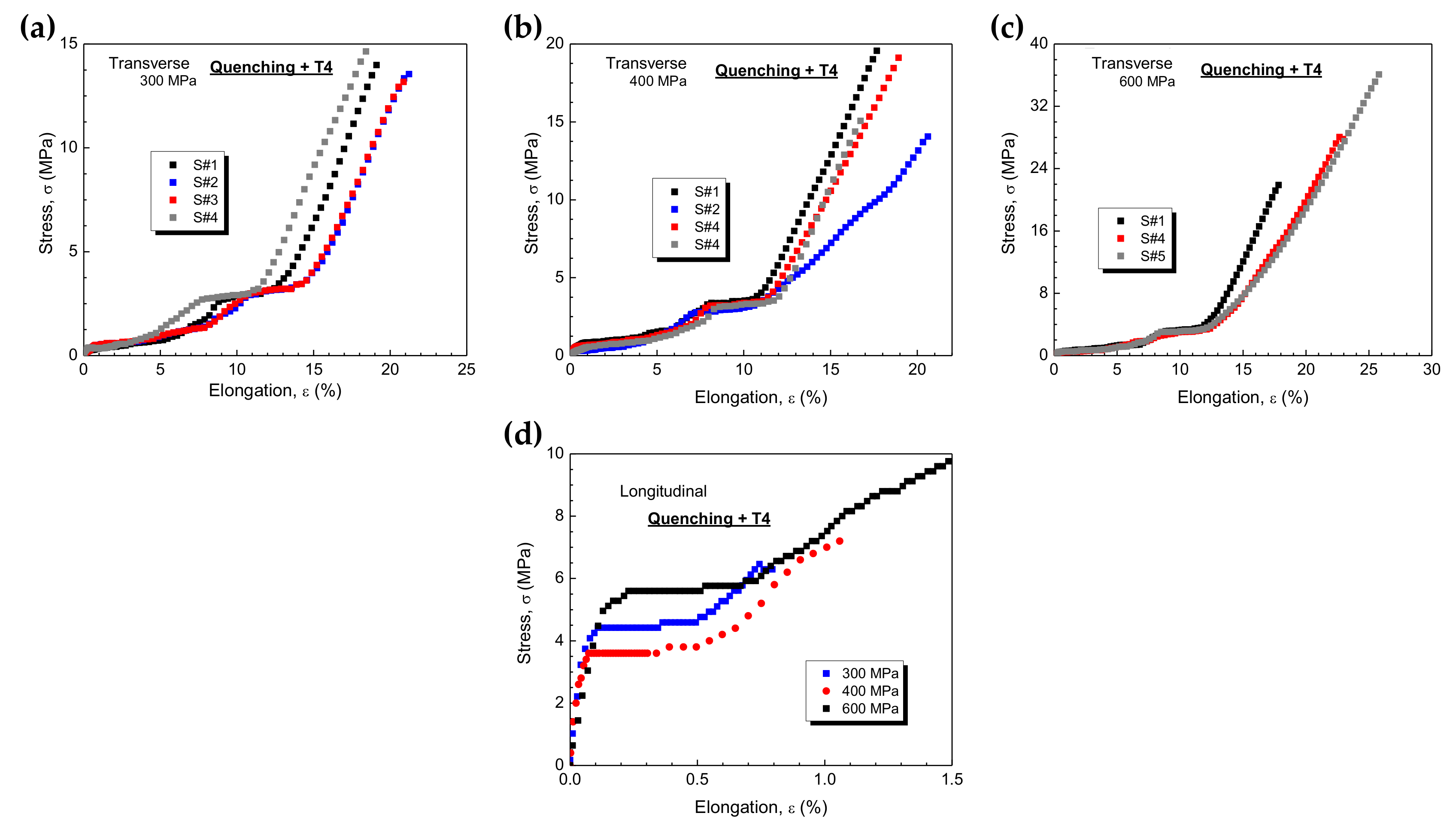 Metals 13 01710 g008