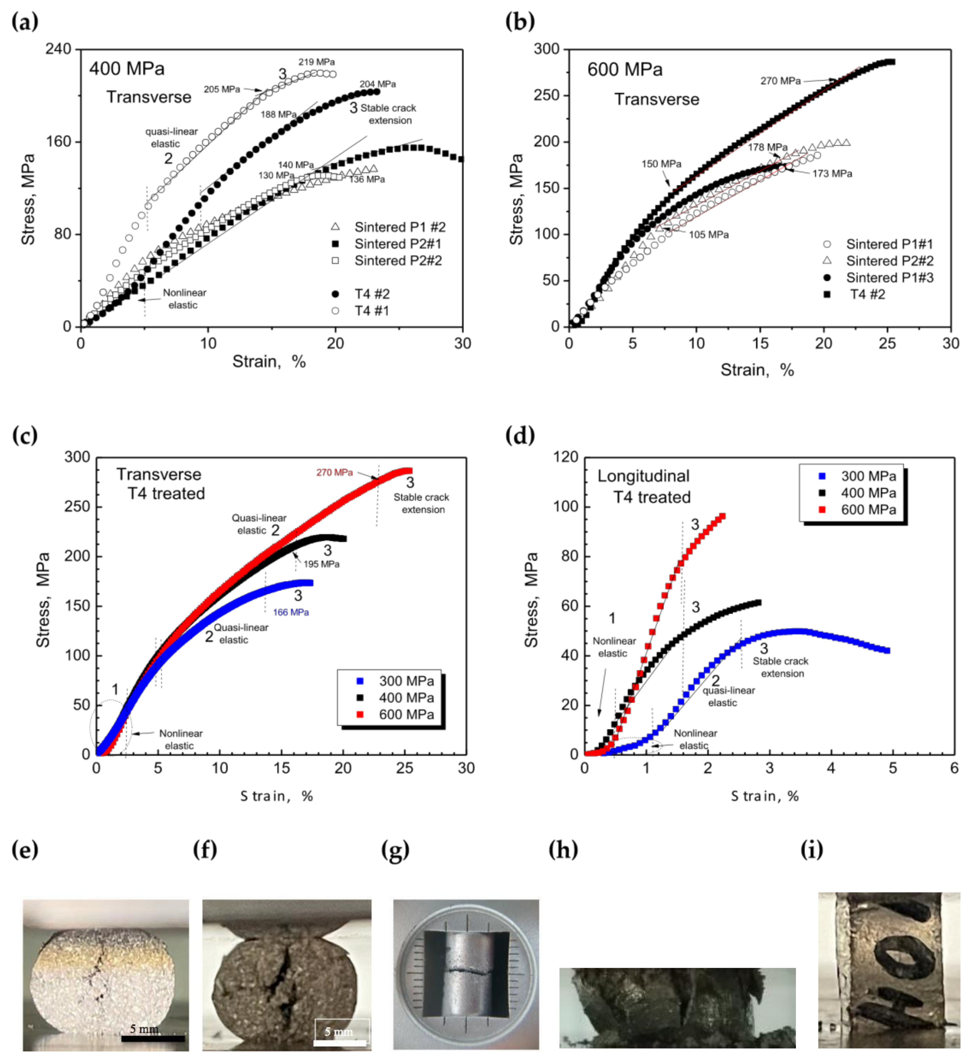 Metals 13 01710 g009
