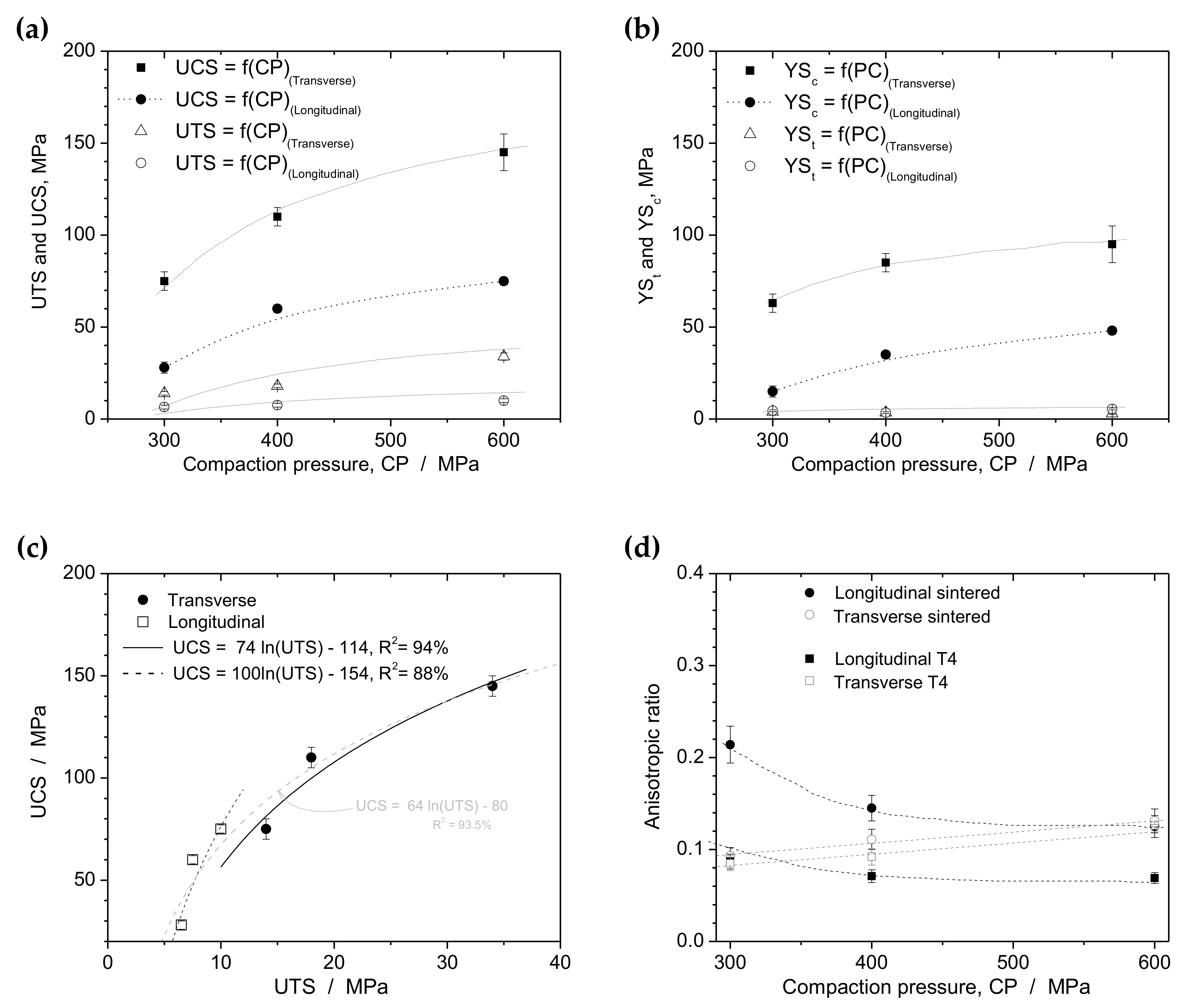 Metals 13 01710 g010