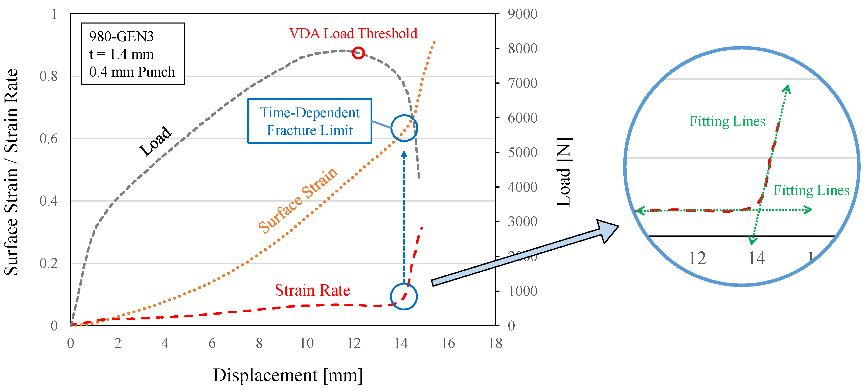 Metals 13 01711 g005