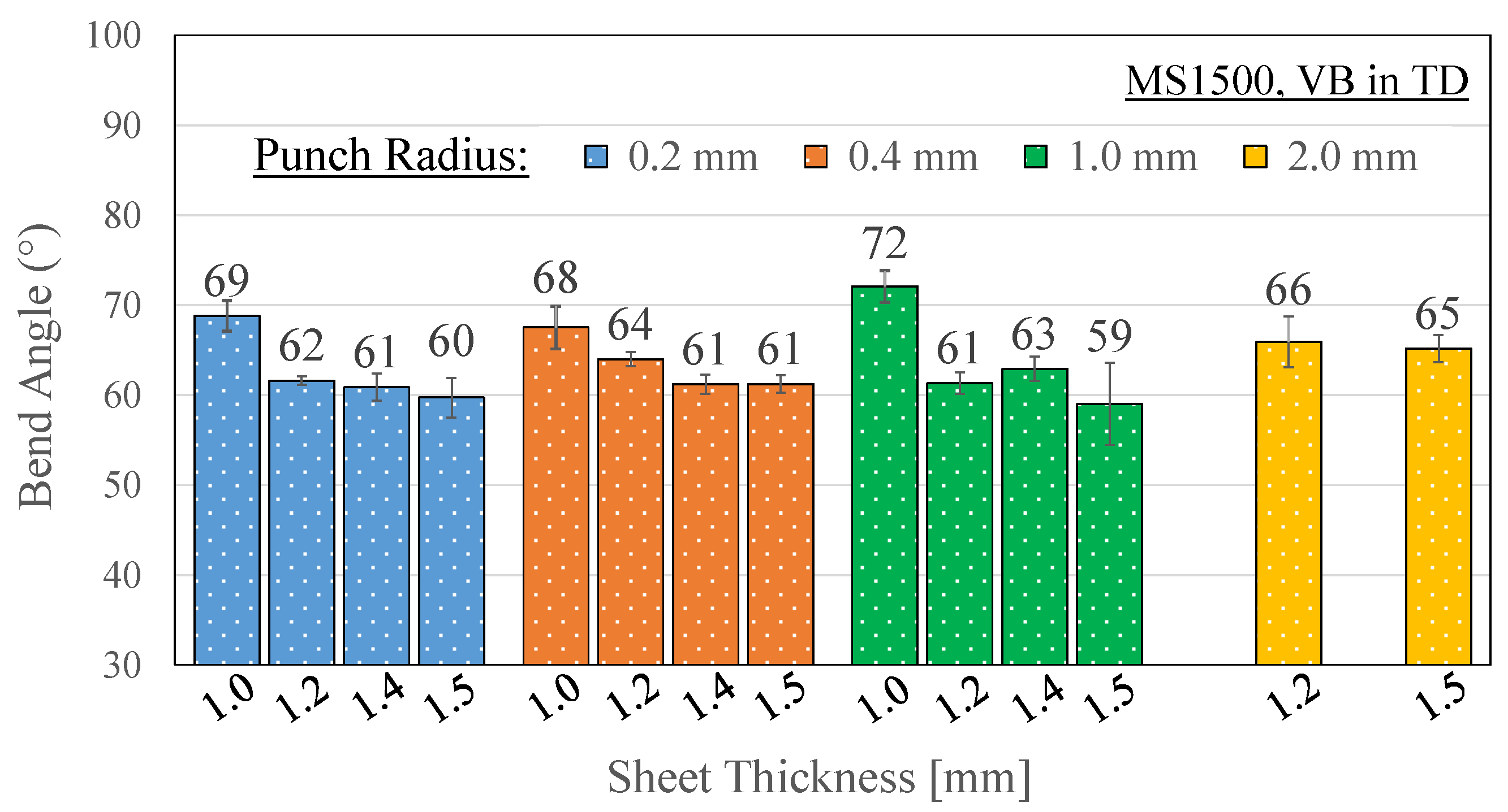 Metals 13 01711 g011