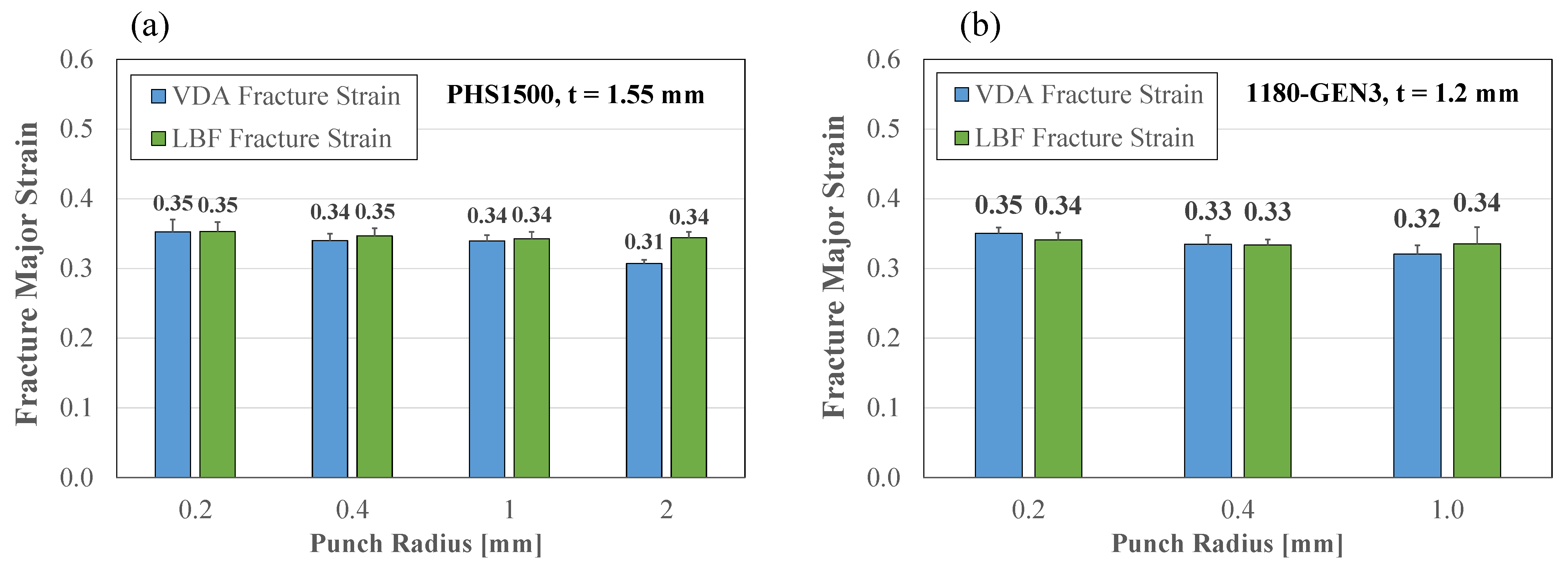 Metals 13 01711 g015