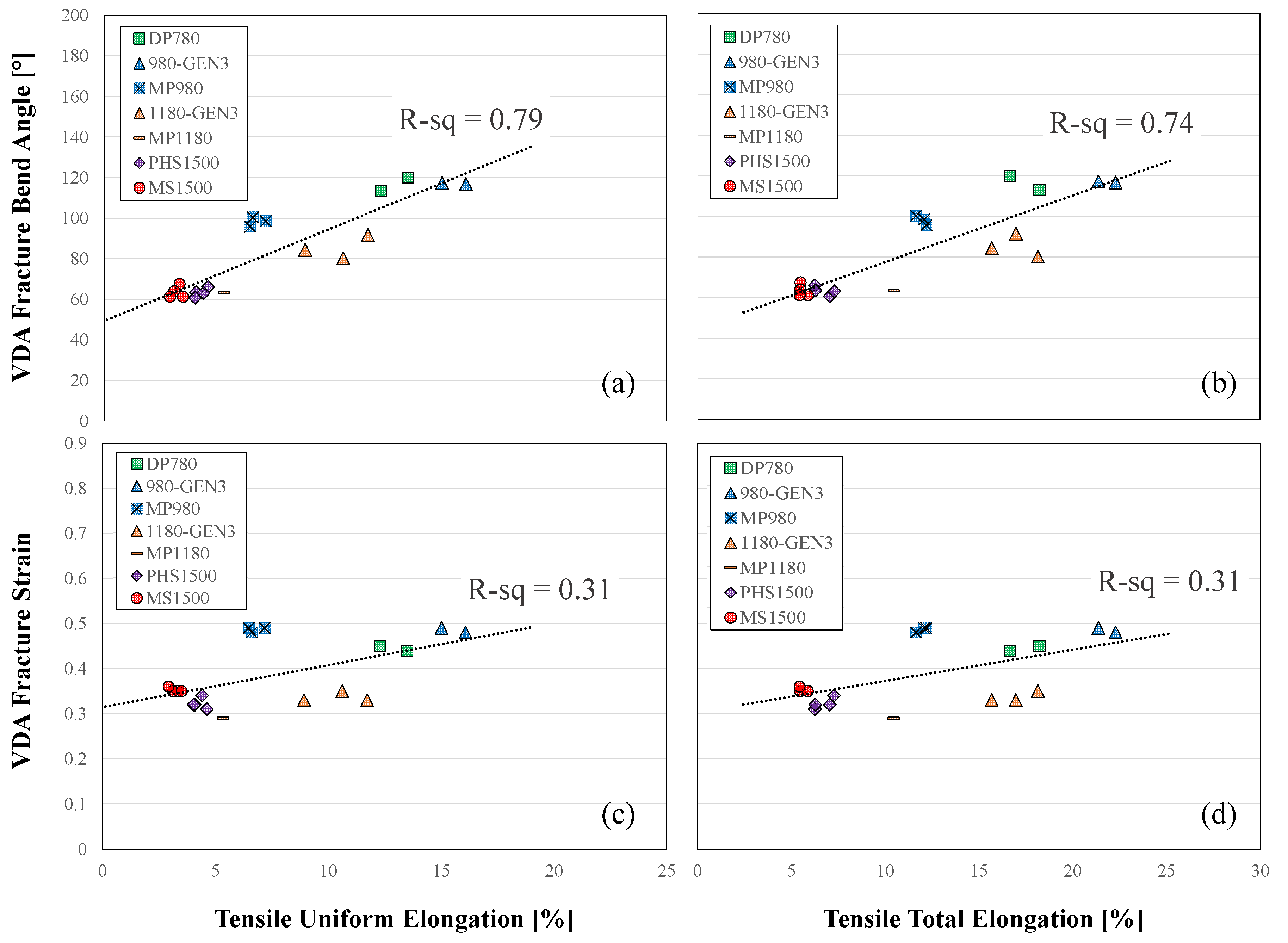 Metals 13 01711 g017