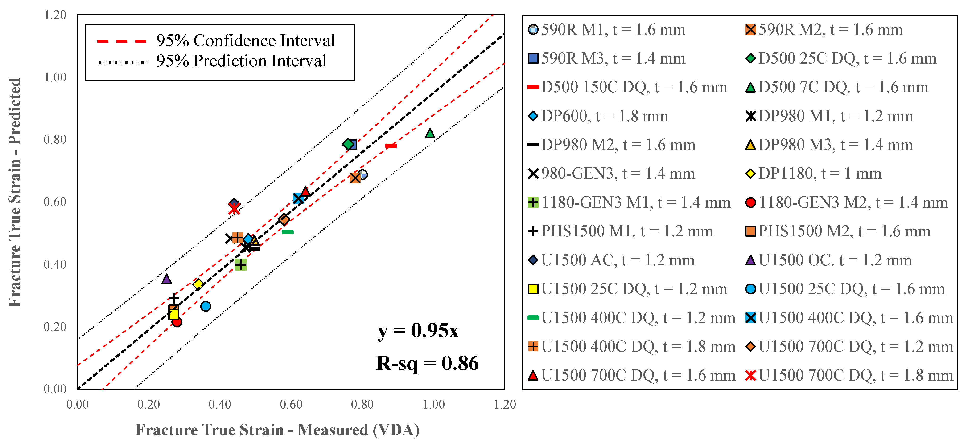 Metals 13 01711 g020
