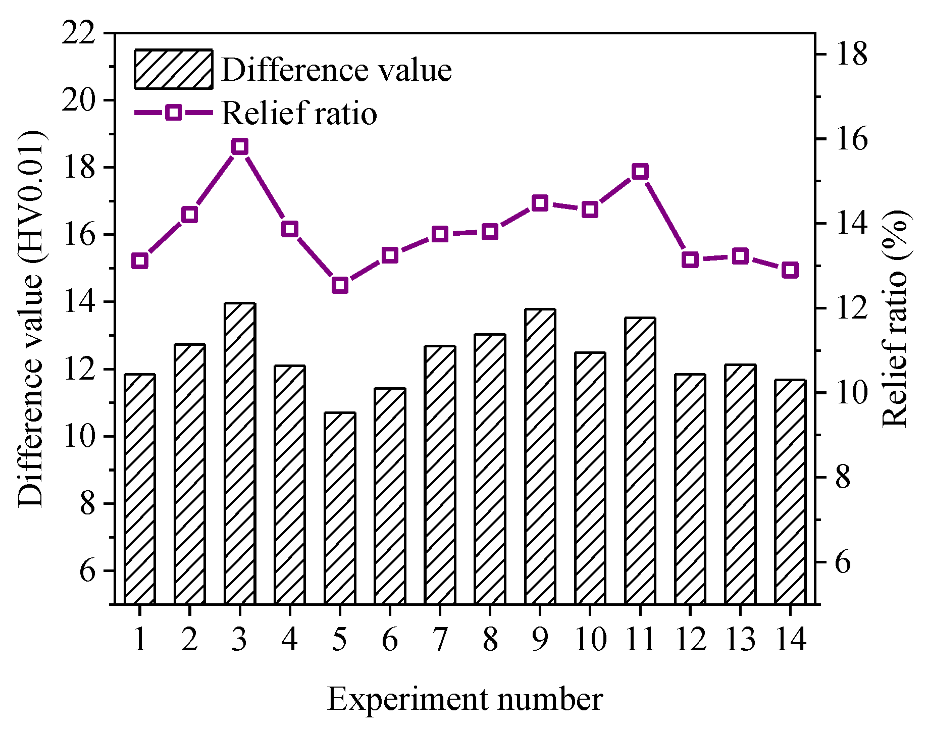Metals 13 01712 g007