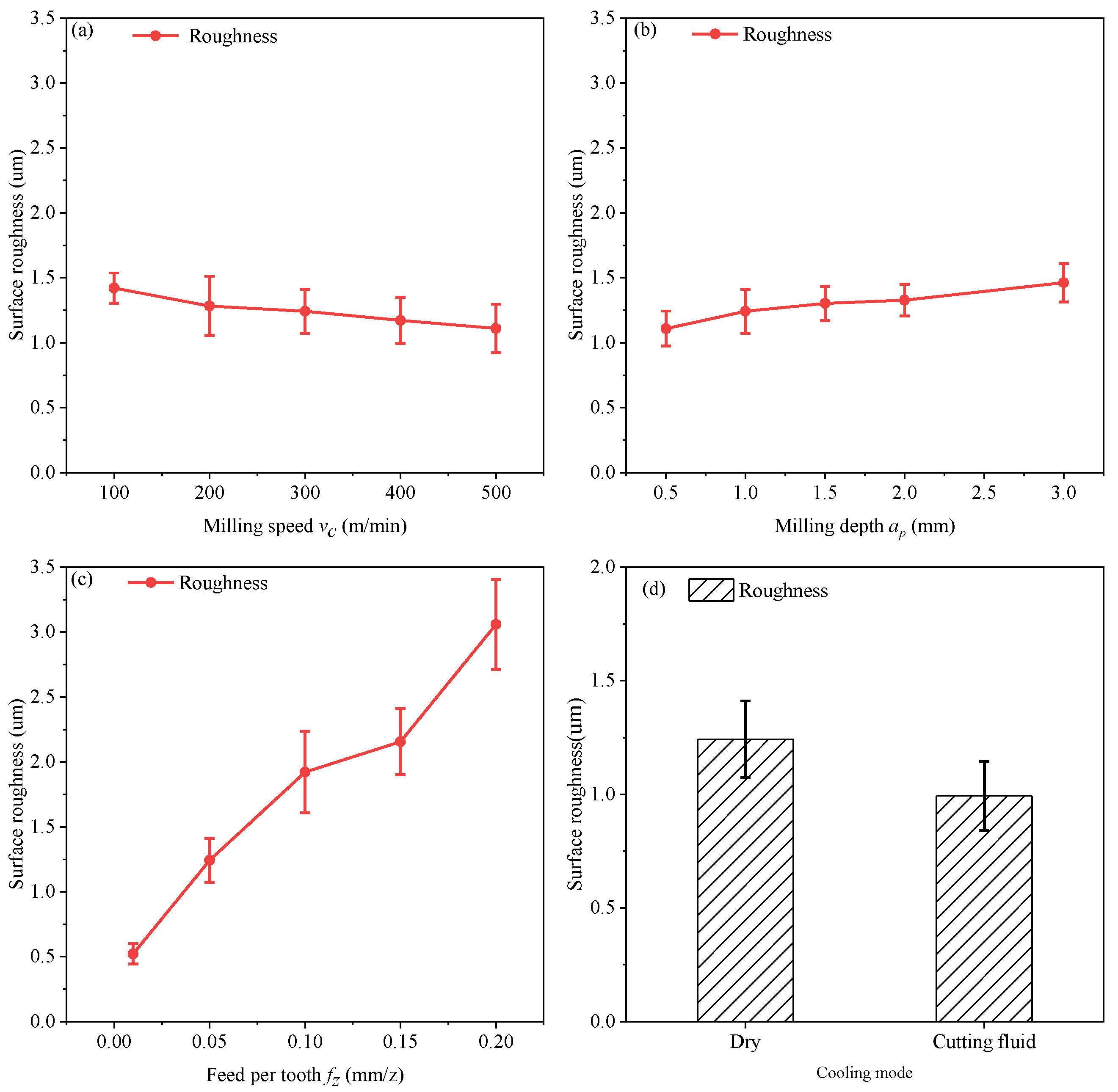 Metals 13 01712 g008