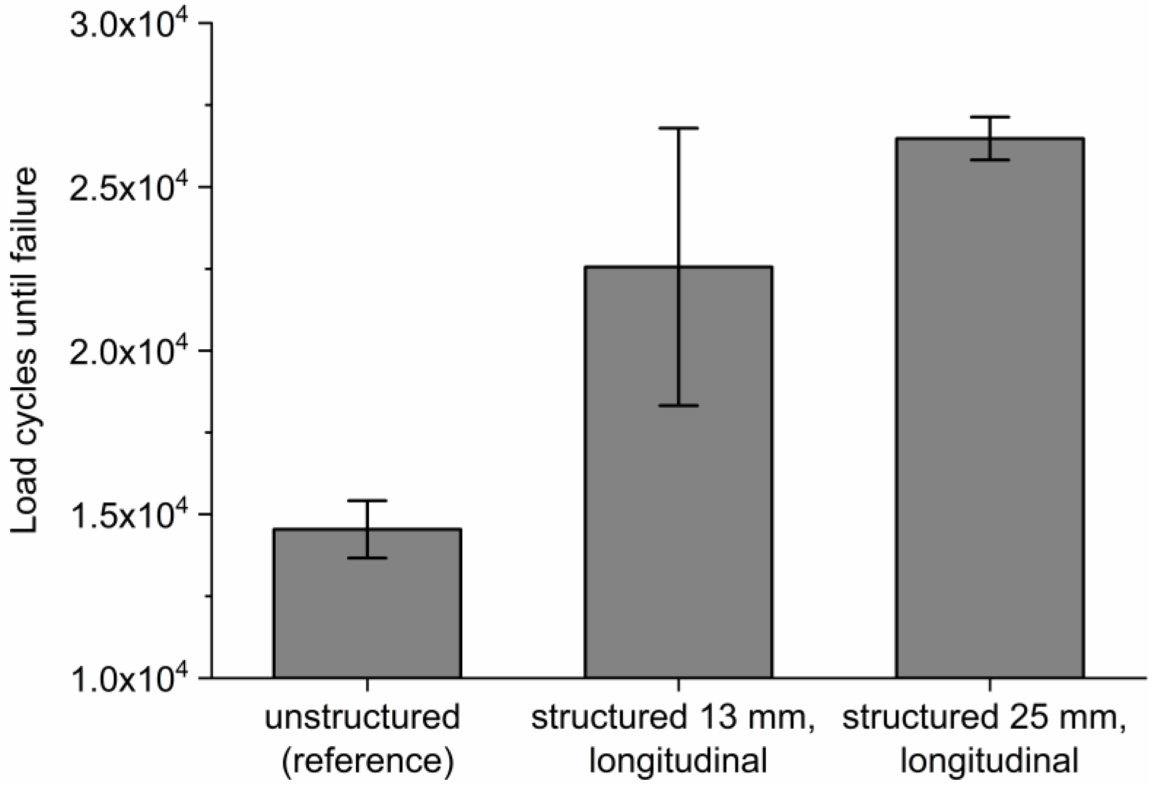 Metals 13 01717 g009
