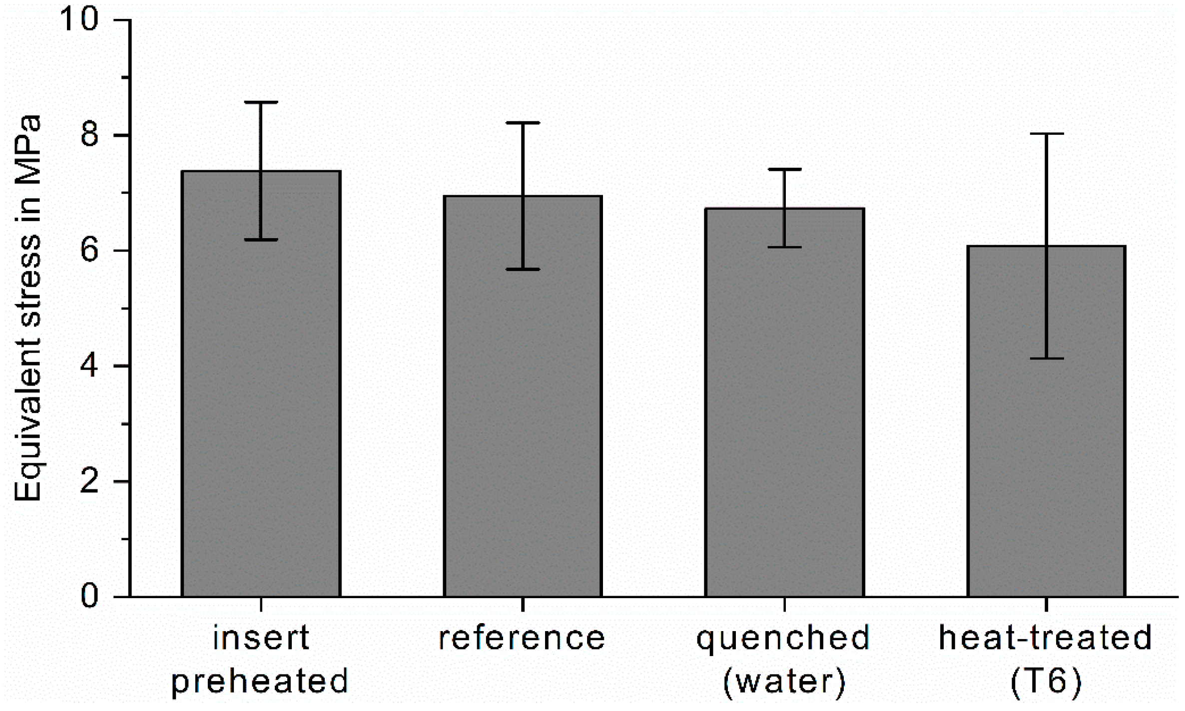 Metals 13 01717 g015