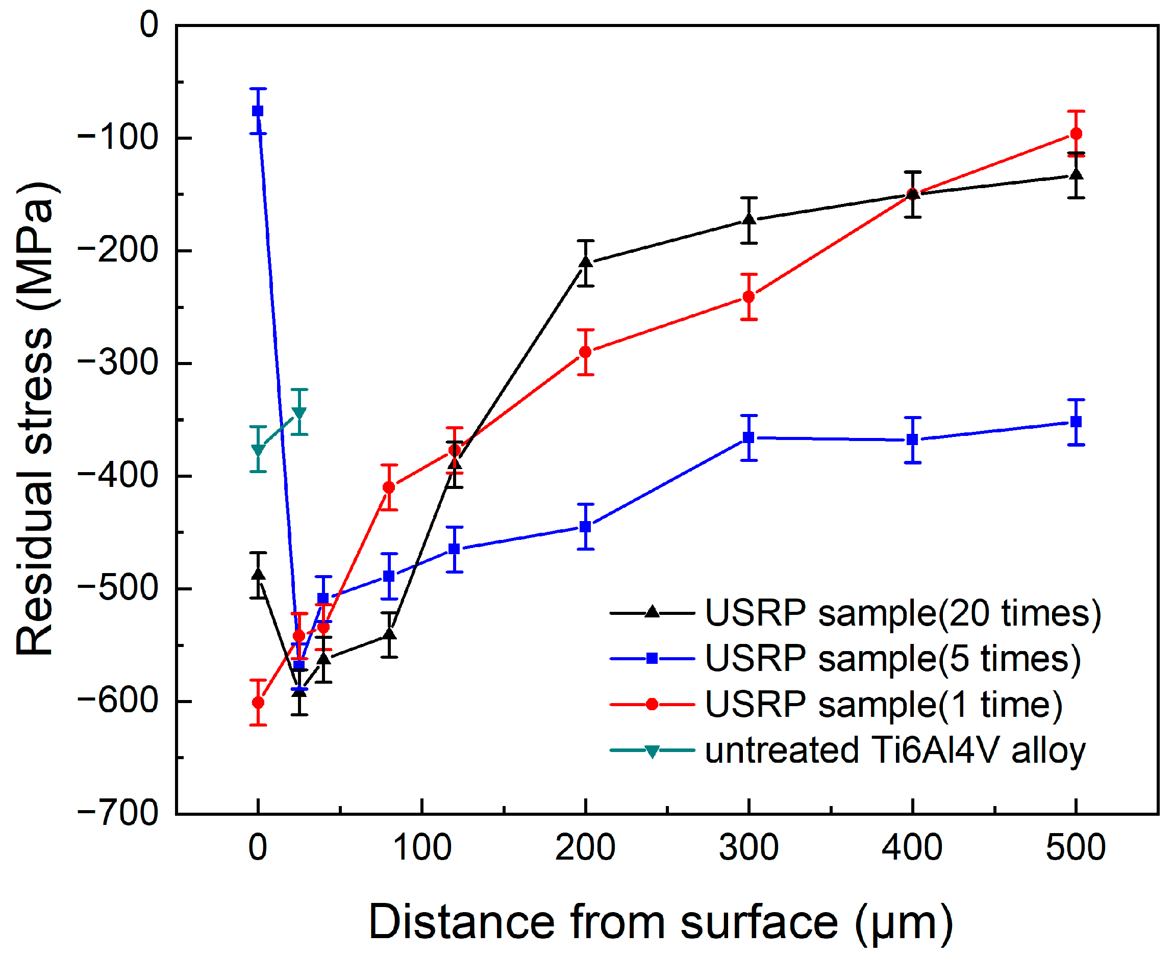Metals 13 01719 g004