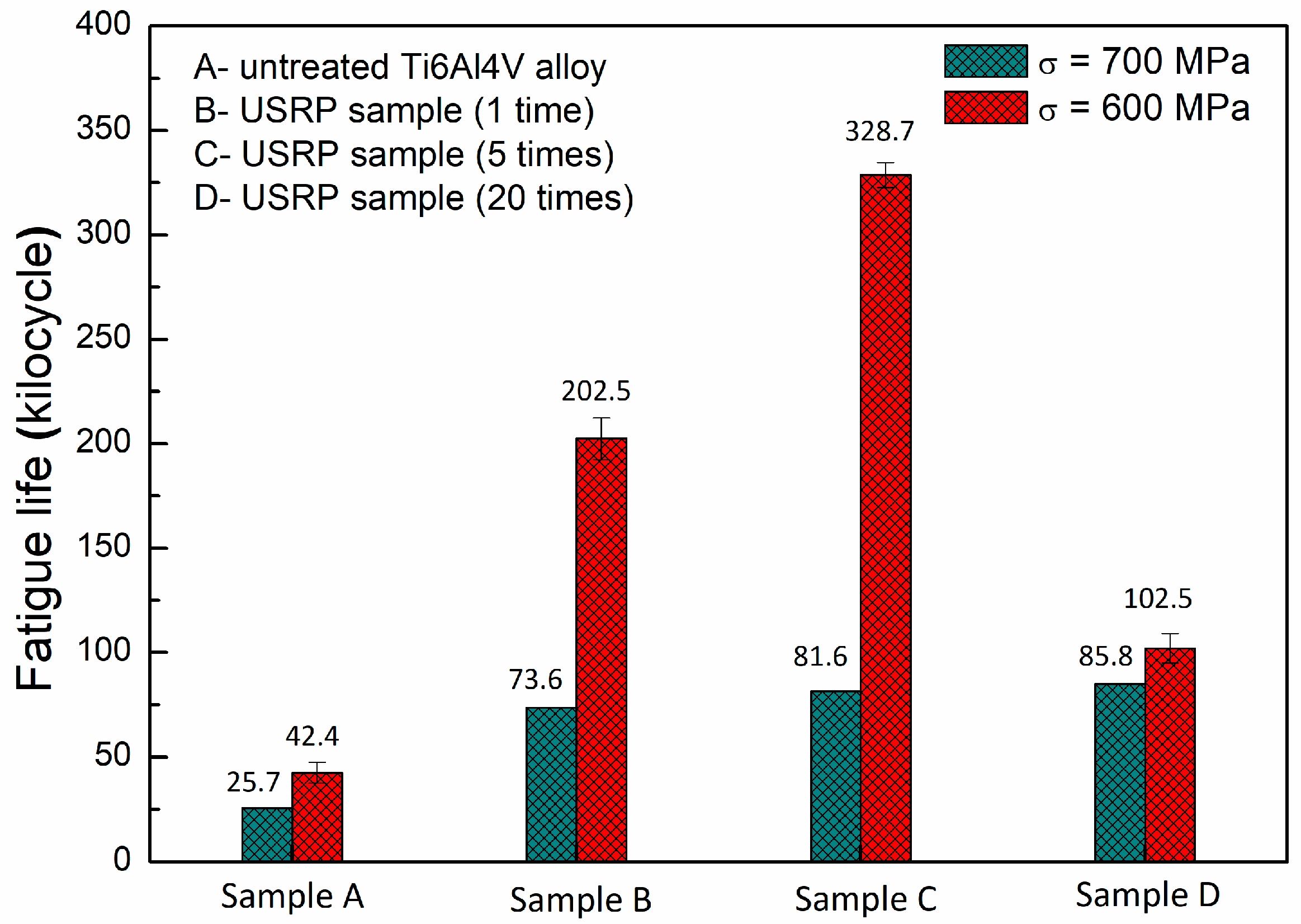 Metals 13 01719 g005
