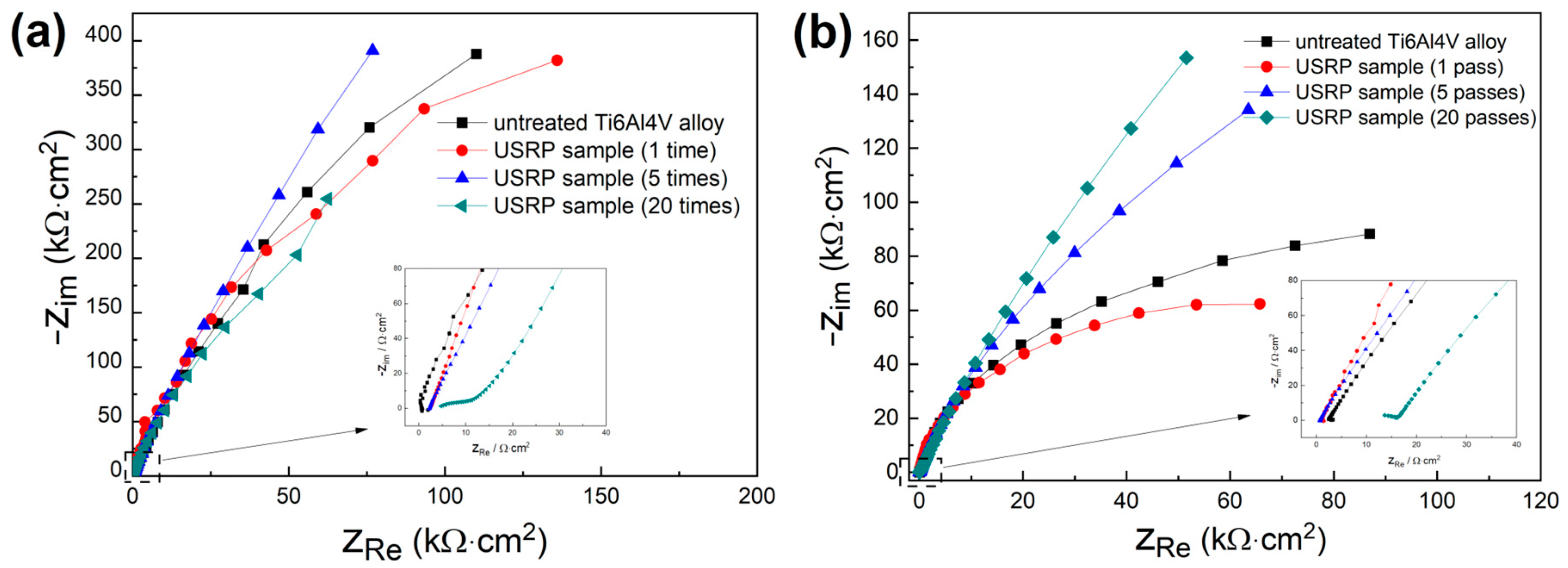 Metals 13 01719 g007
