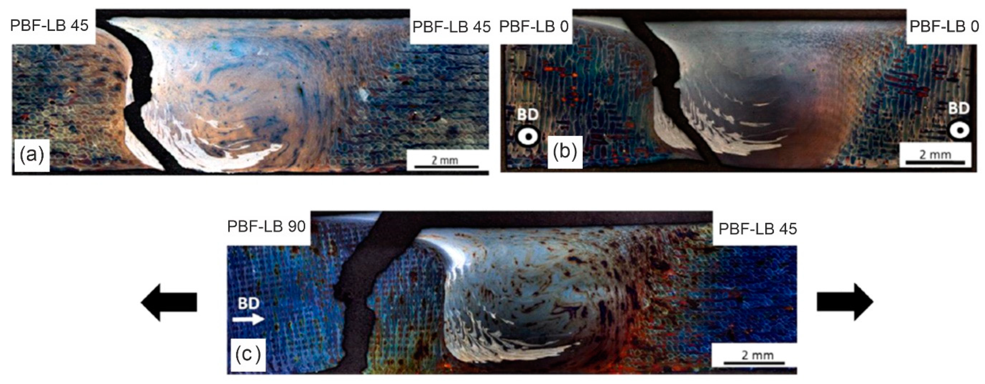 Metals 13 01724 g021