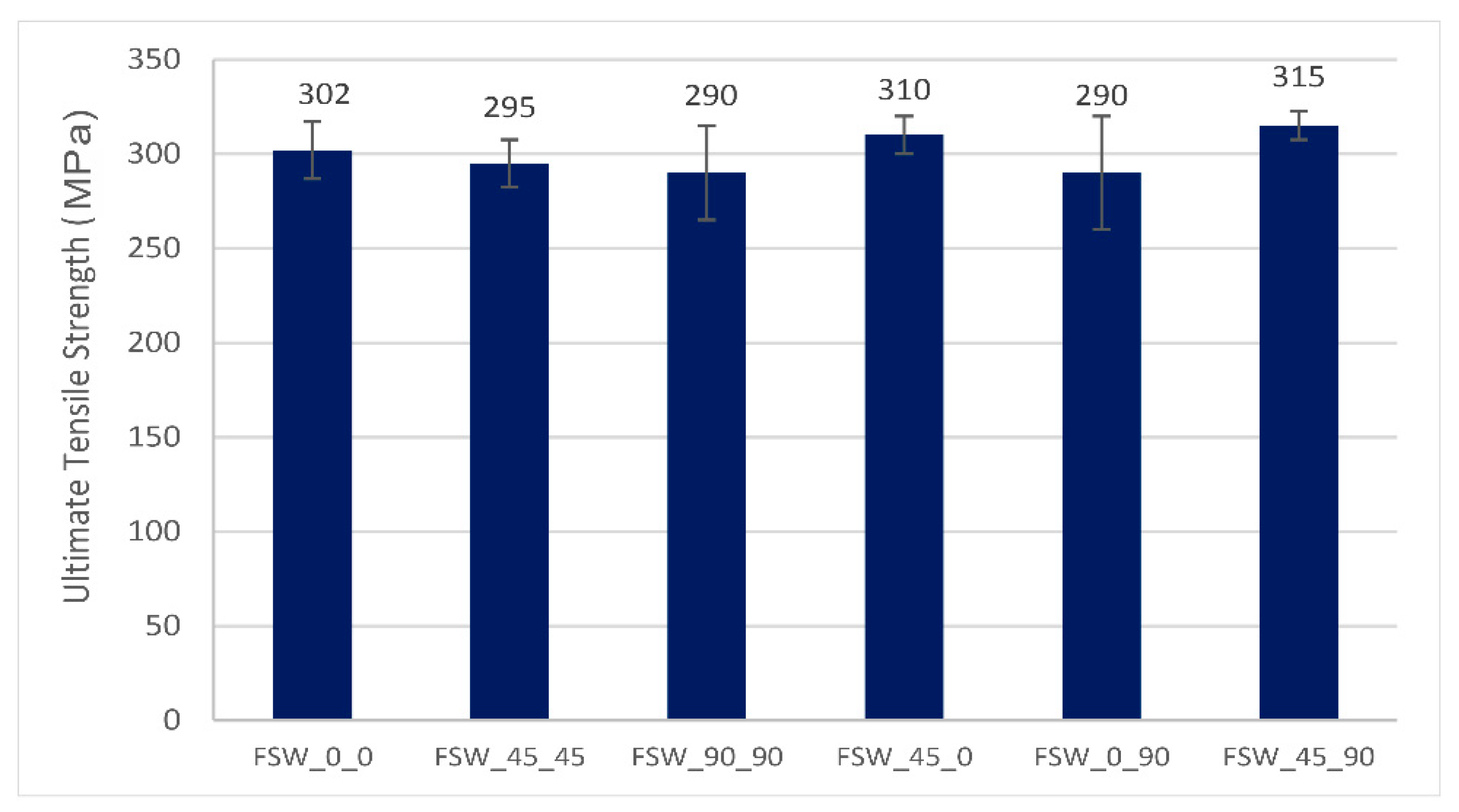 Metals 13 01724 g022