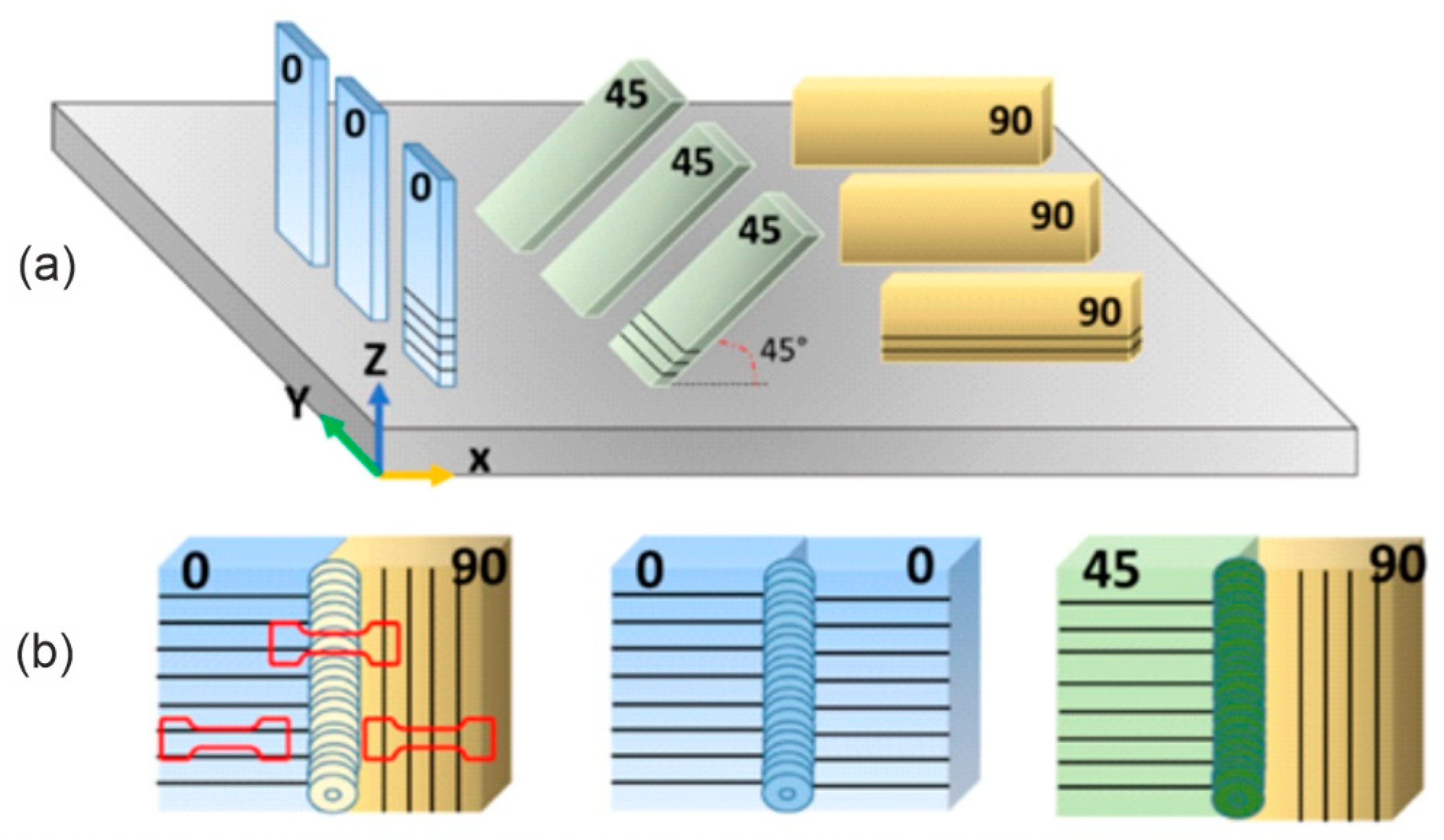 Metals 13 01724 g023