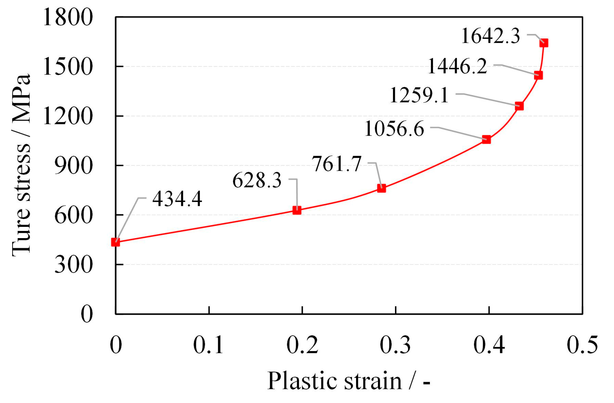 Metals 13 01725 g006