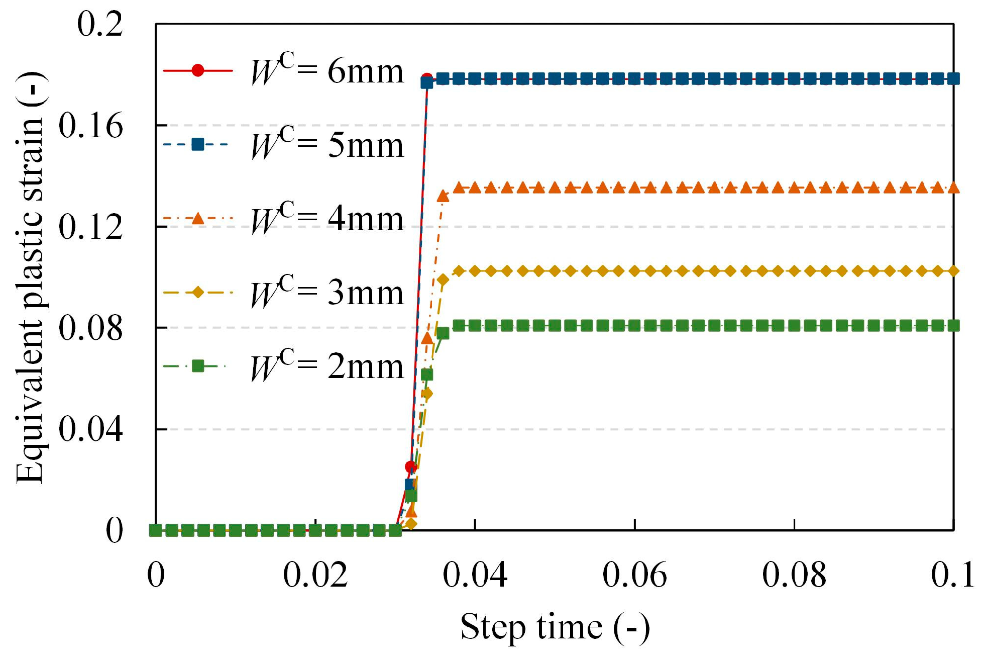 Metals 13 01725 g008
