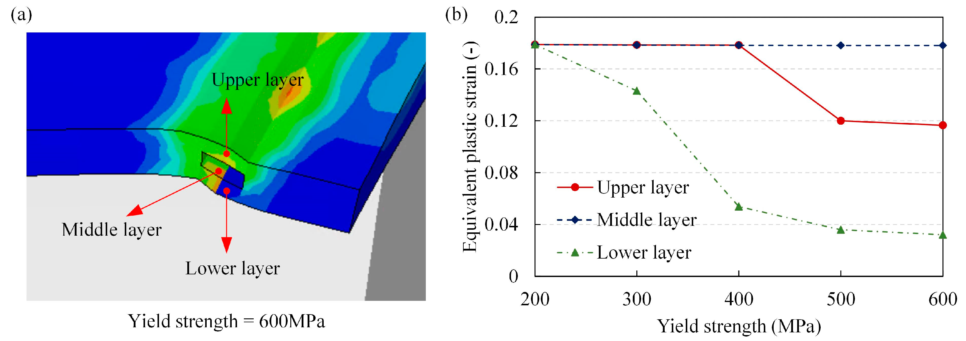 Metals 13 01725 g012