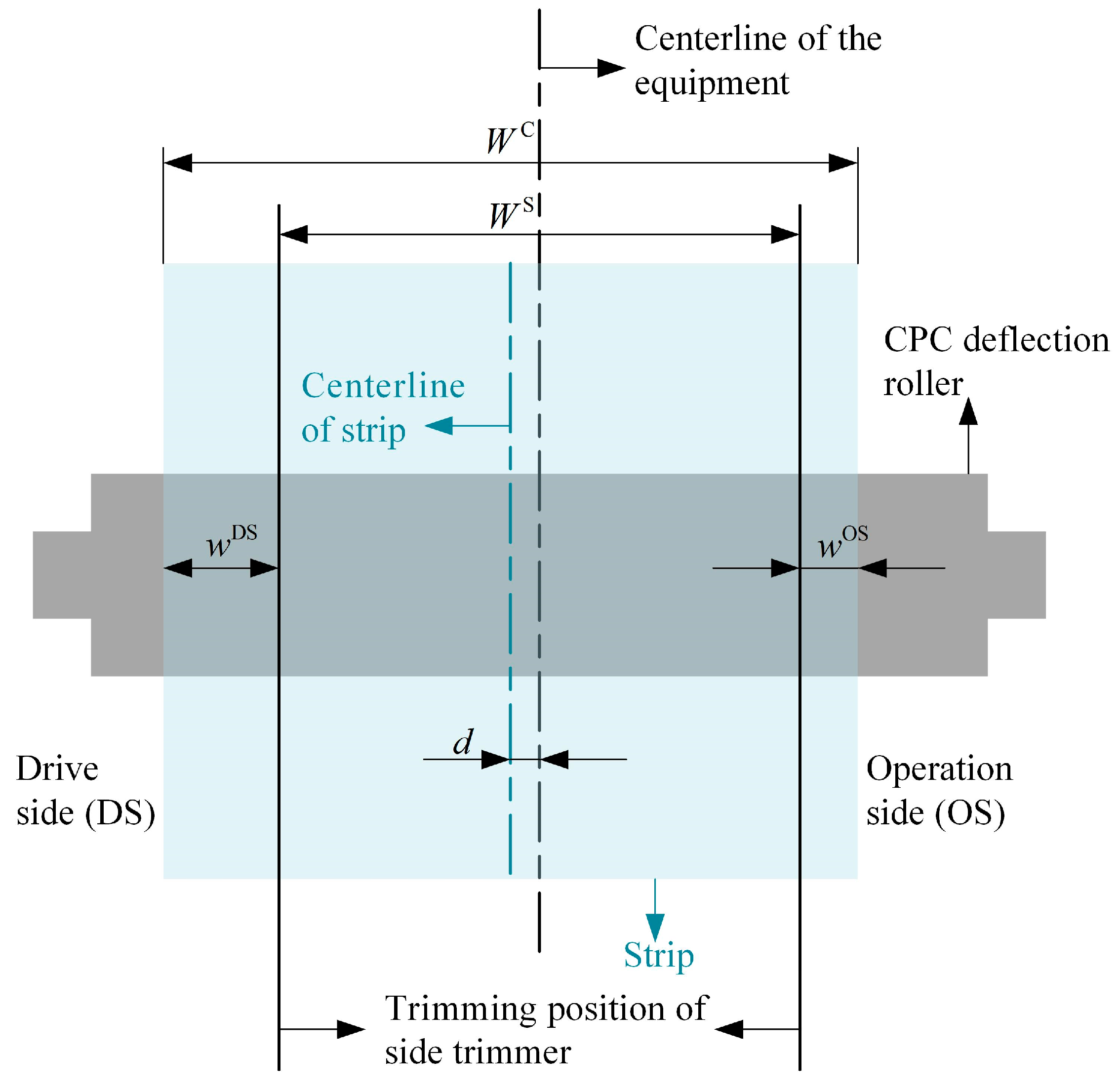 Metals 13 01725 g013
