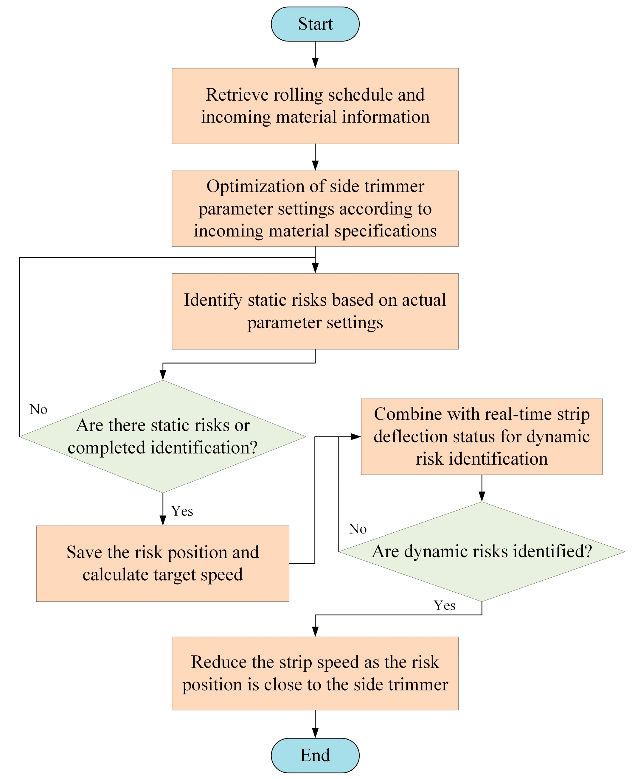 Metals 13 01725 g015