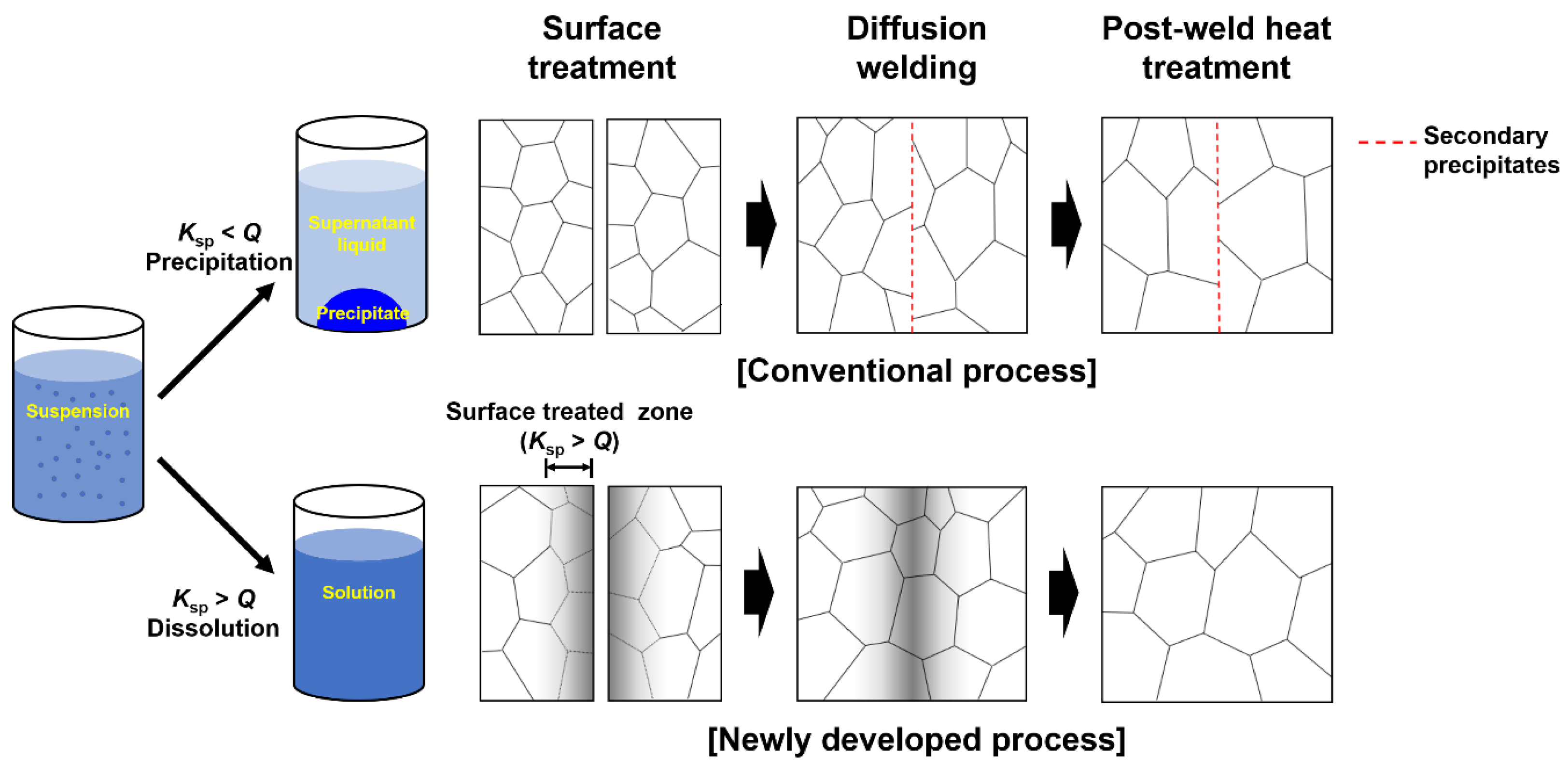 Metals 13 01727 g001