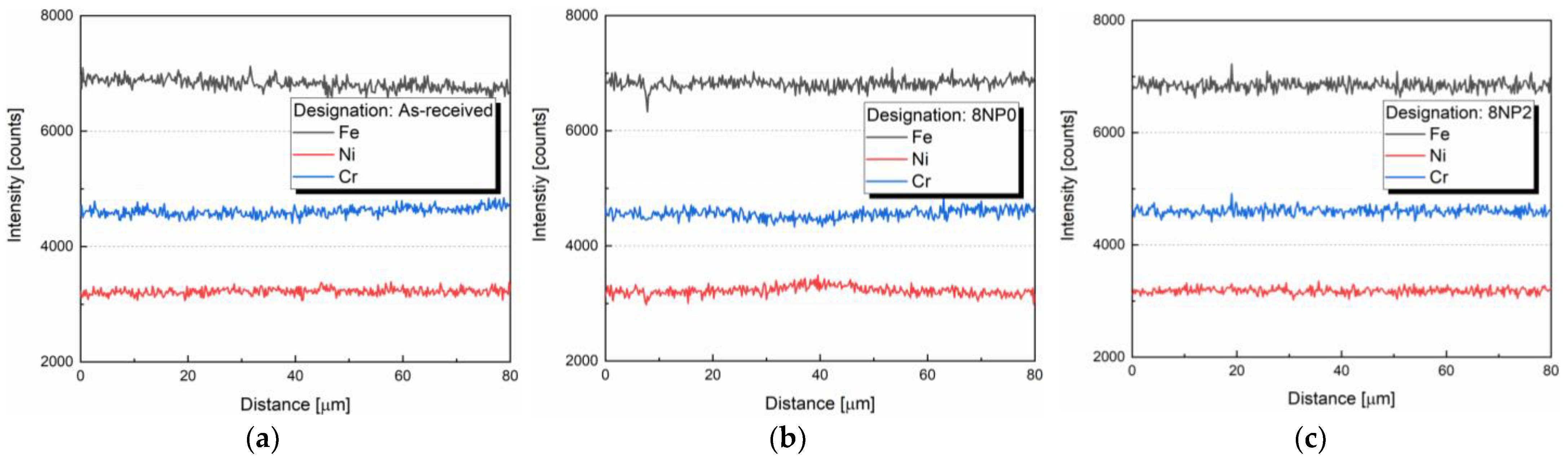 Metals 13 01727 g006