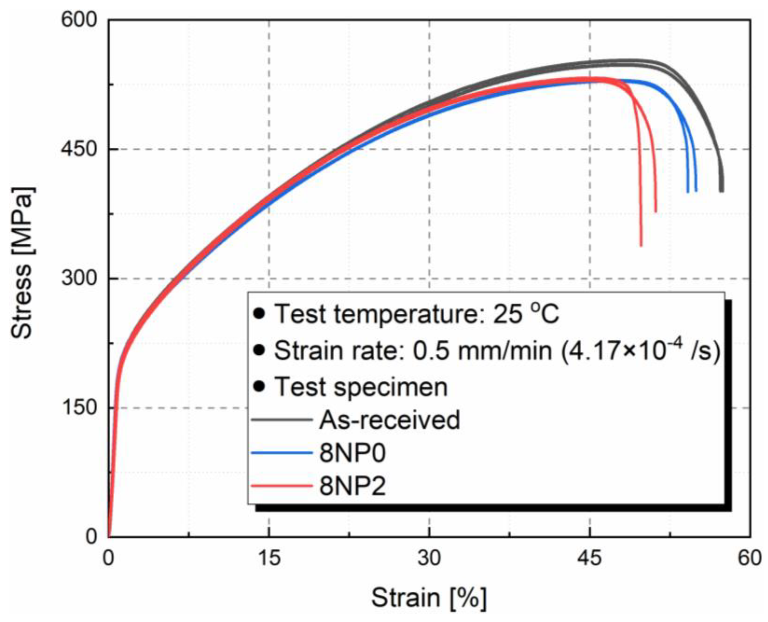 Metals 13 01727 g007