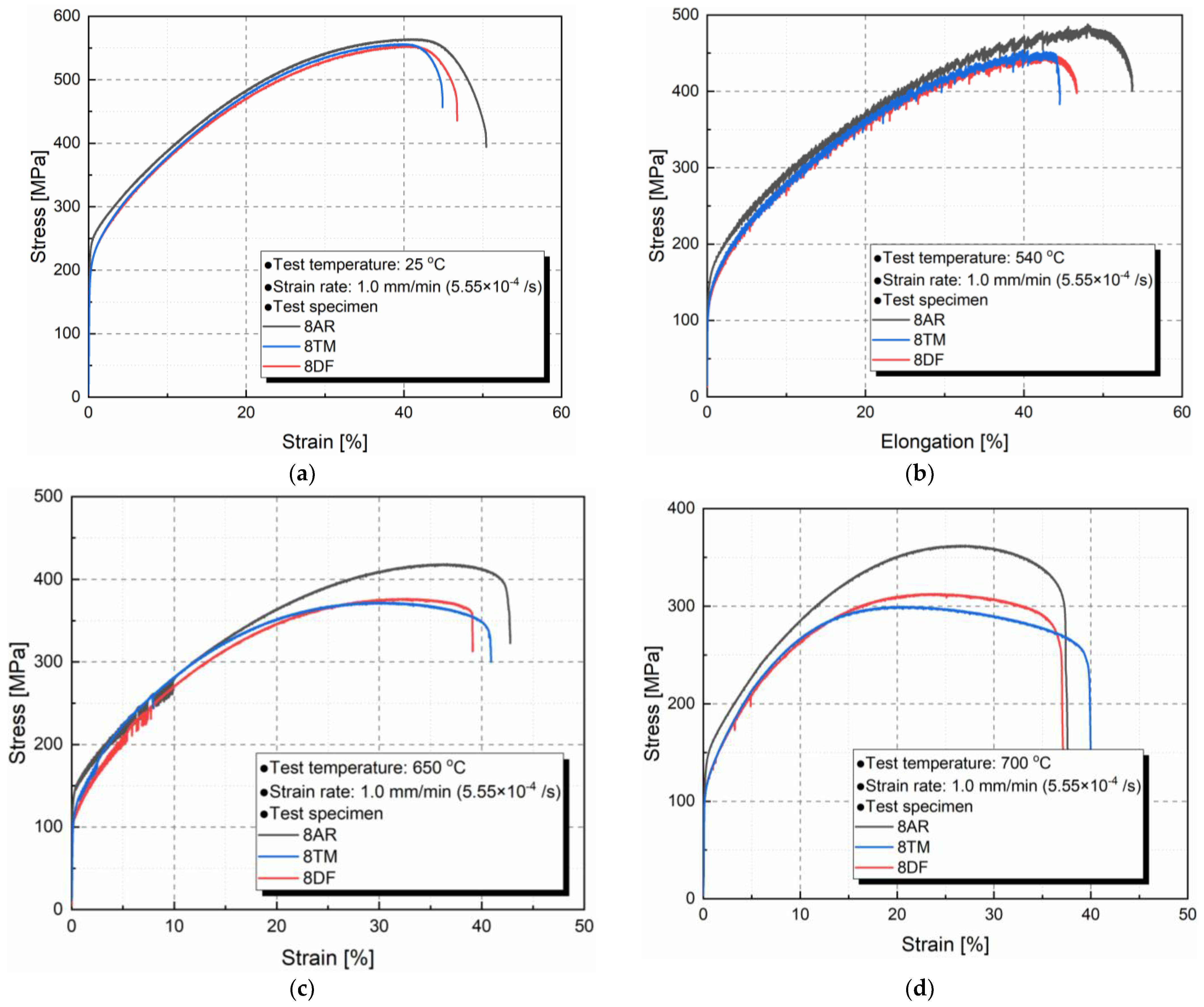 Metals 13 01727 g008