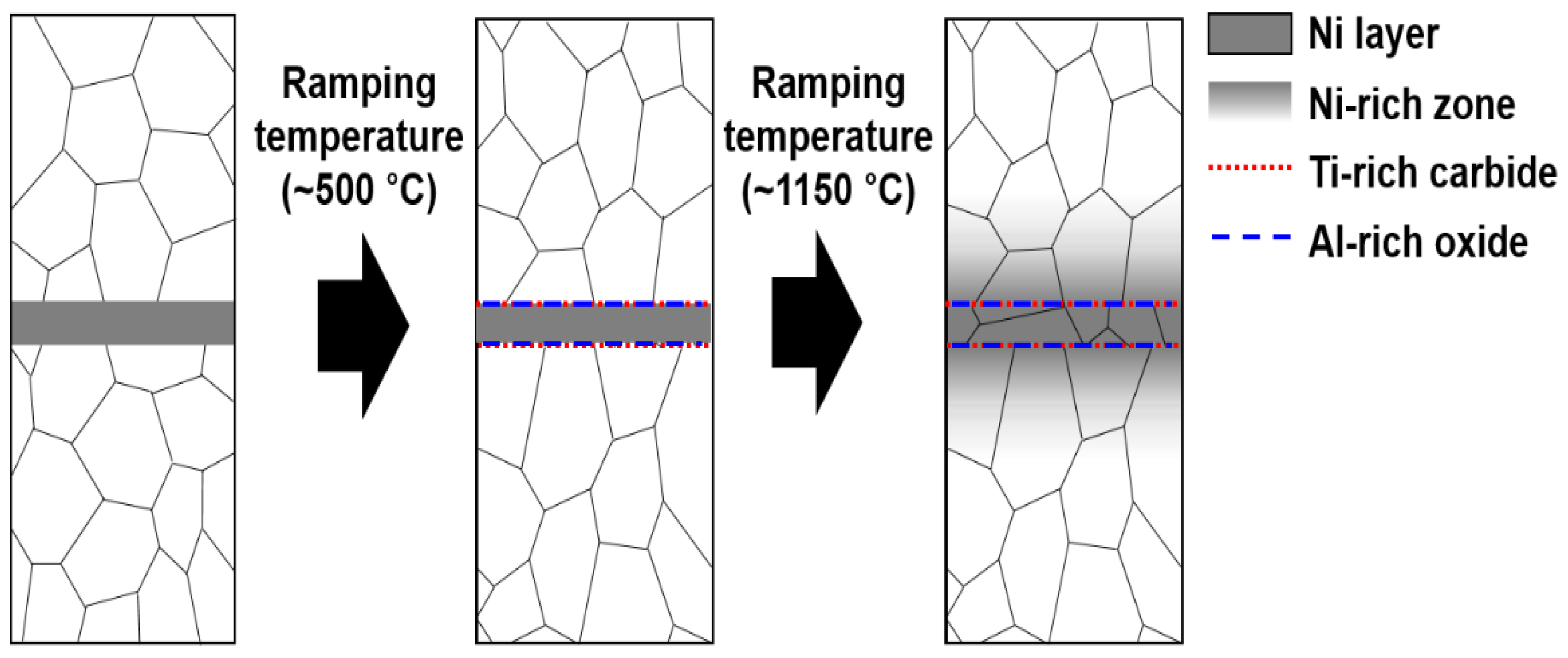 Metals 13 01727 g011