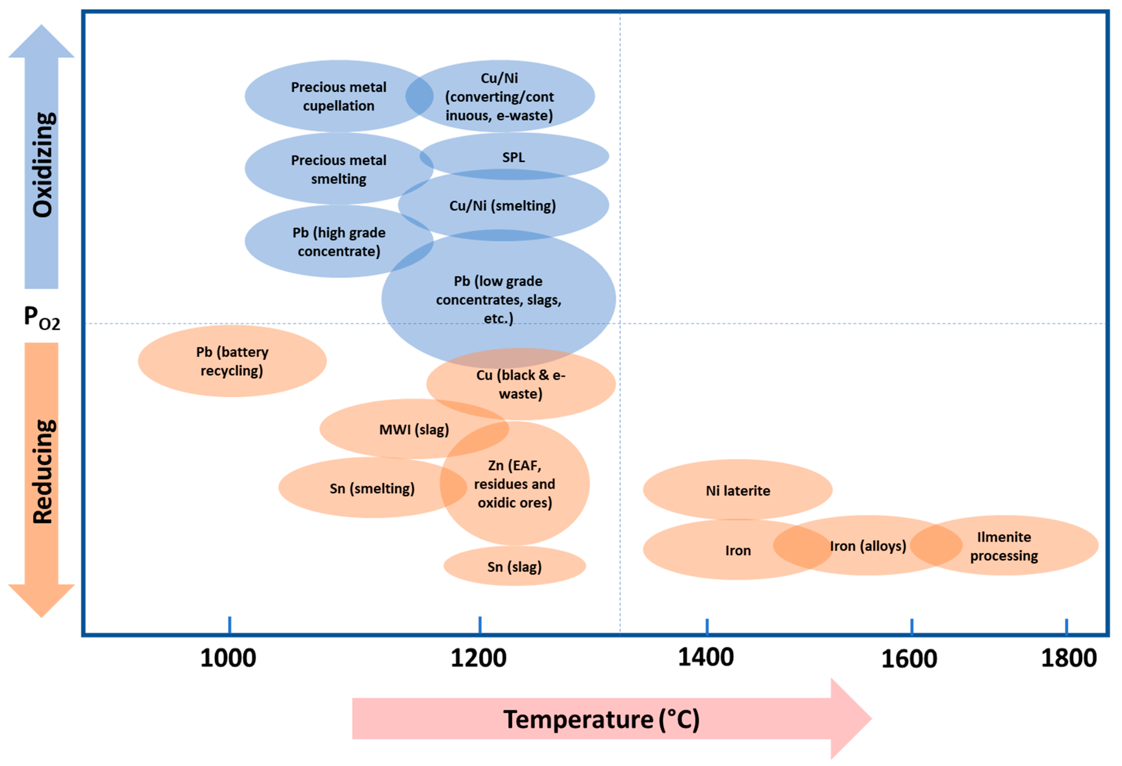 Metals 13 01728 g001