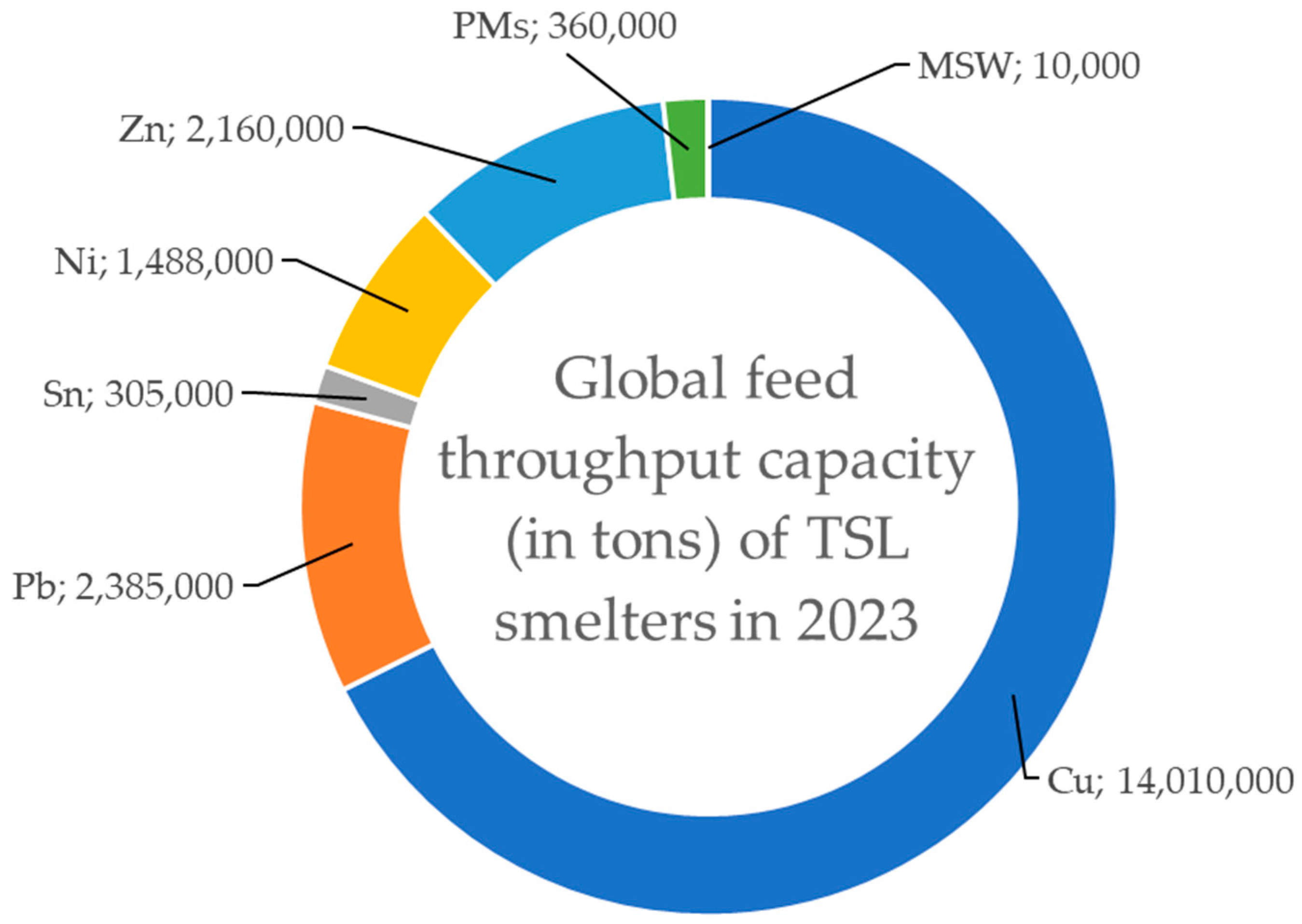 Metals 13 01728 g008