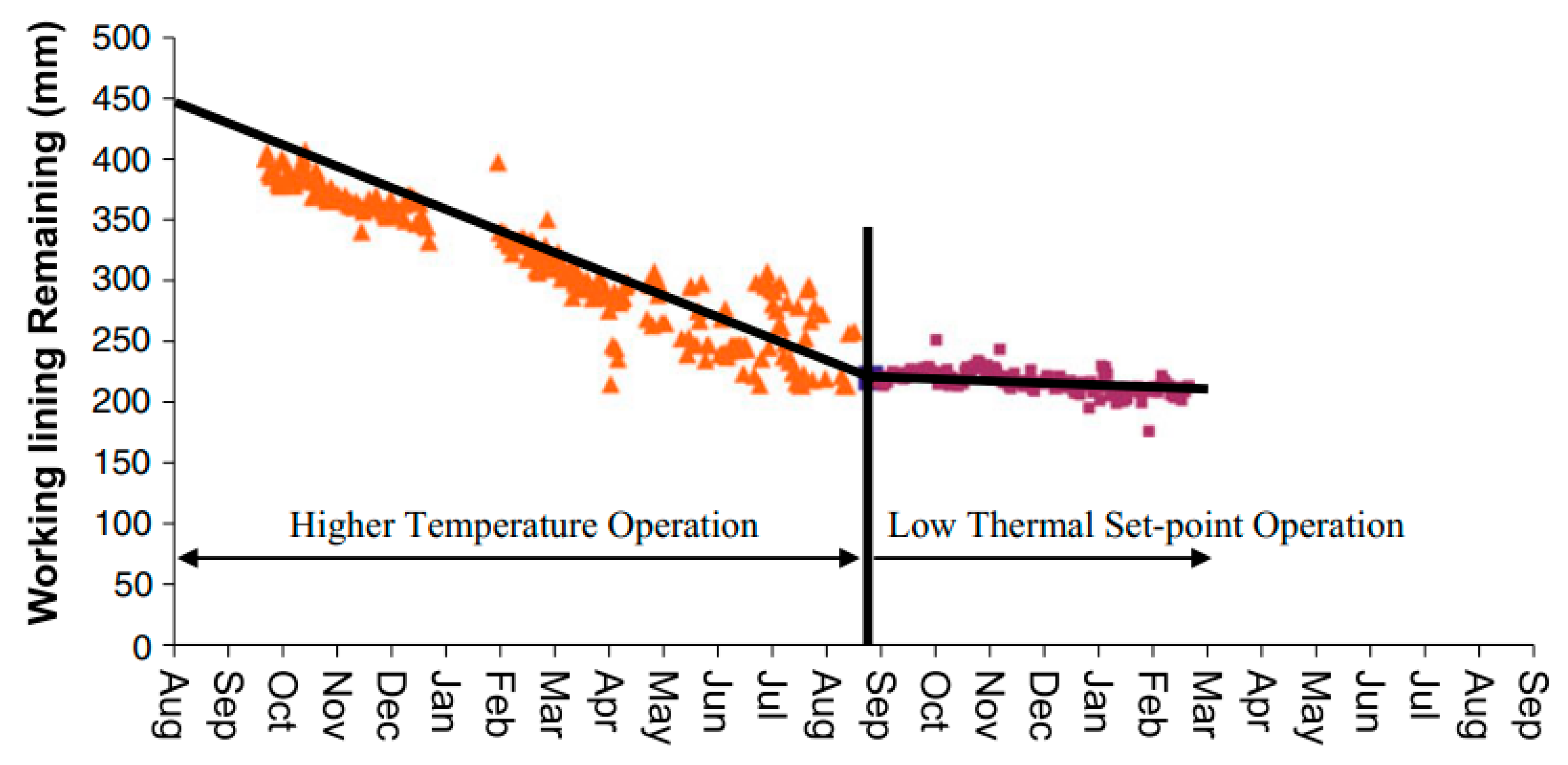 Metals 13 01728 g014