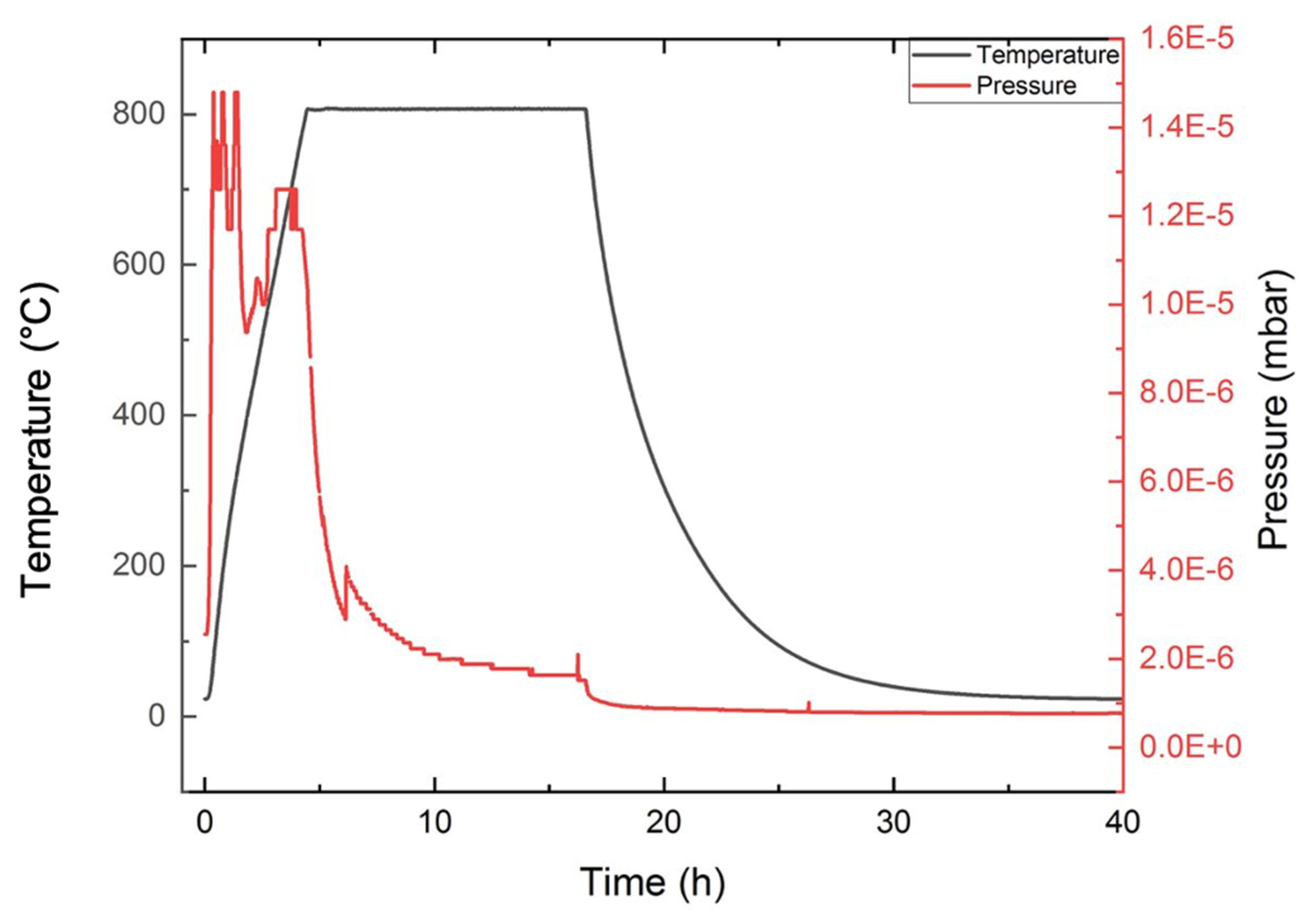 Metals 13 01730 g002