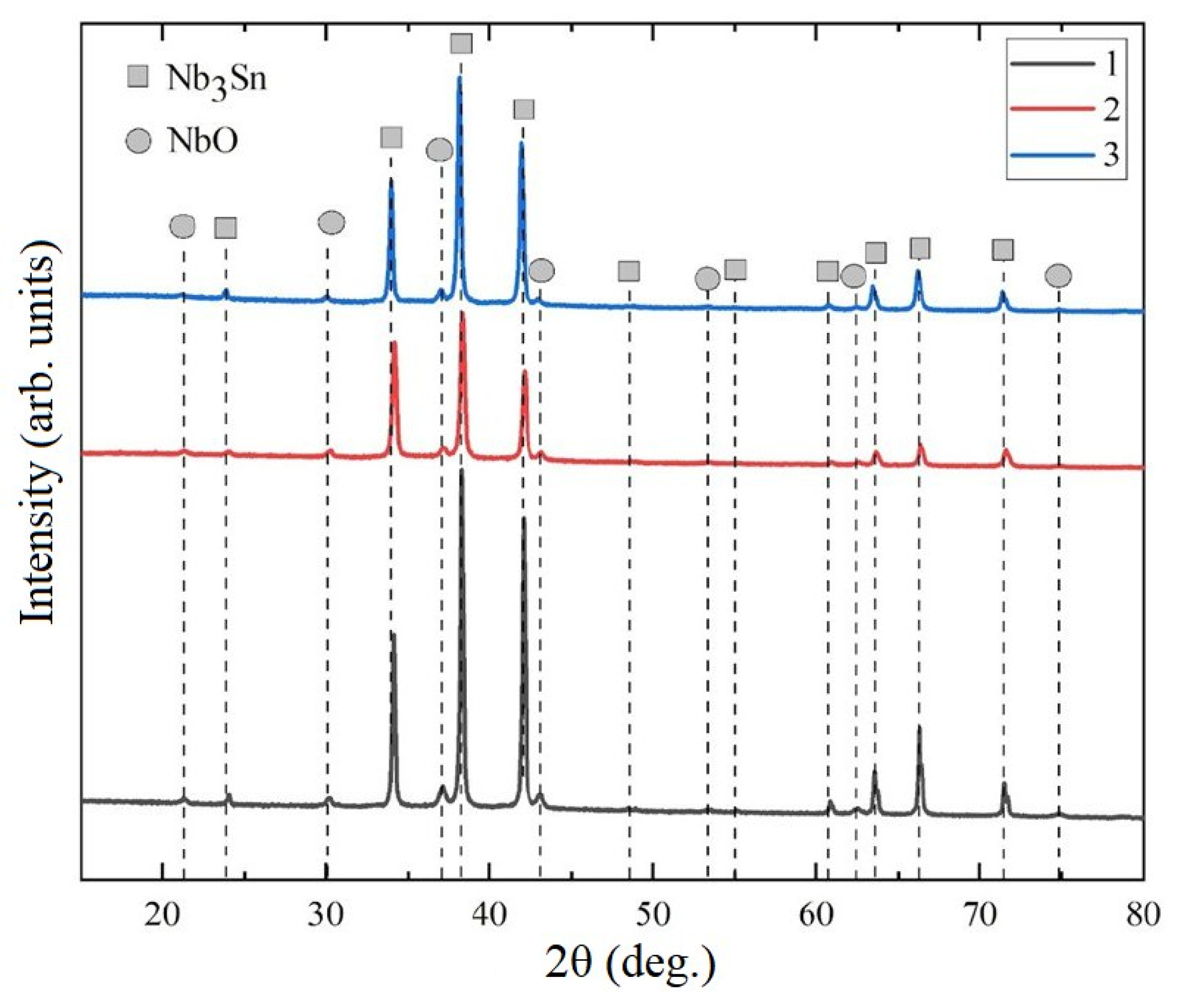 Metals 13 01730 g006