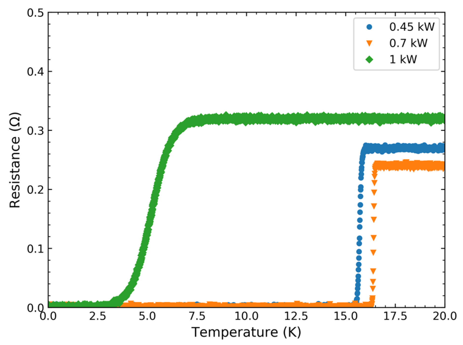 Metals 13 01730 g007