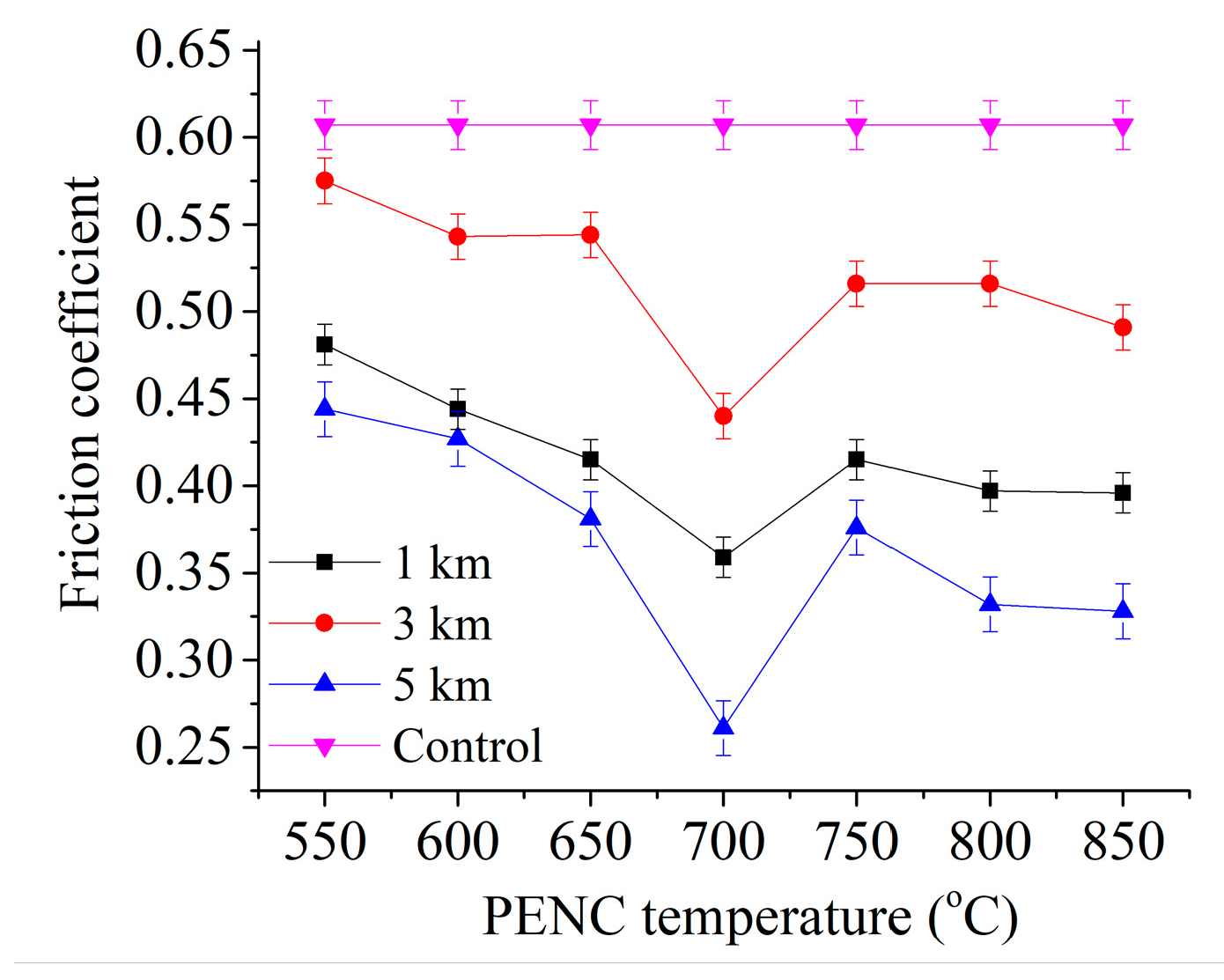 Metals 13 01731 g011